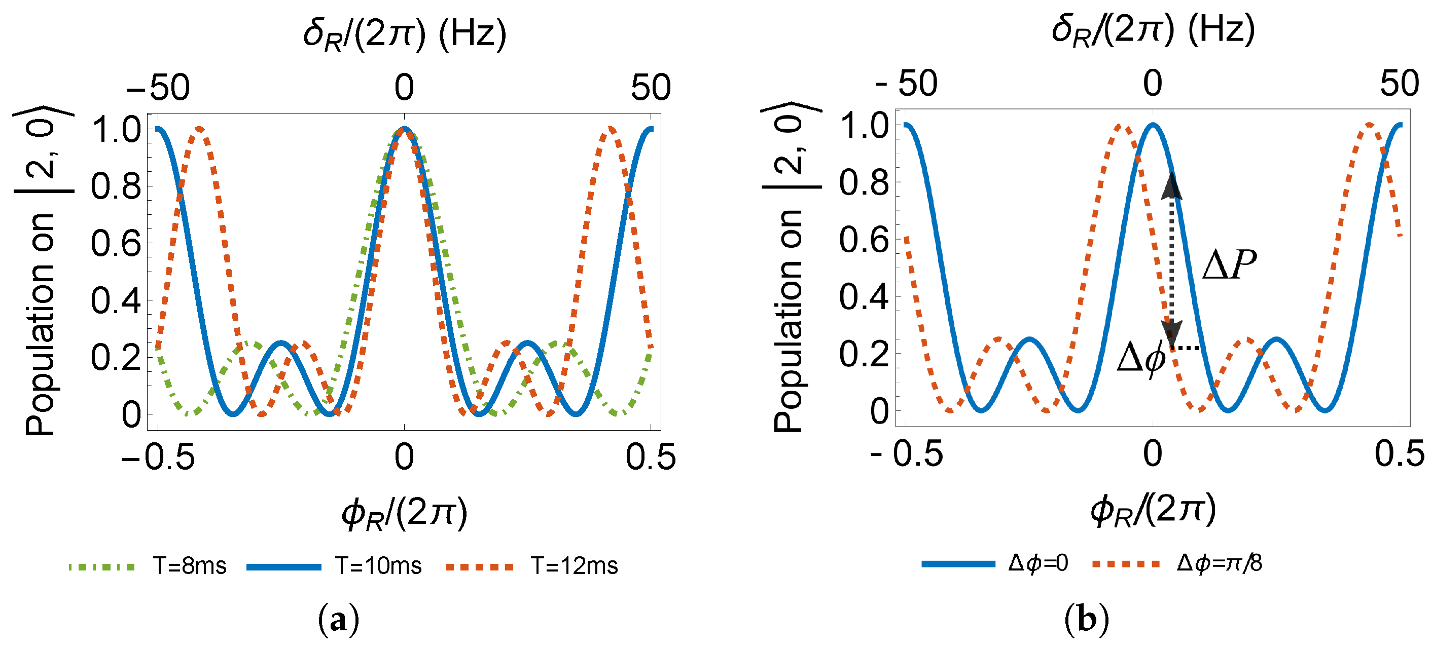 Sensors 23 00173 g006 Sensors 23 00173 g006