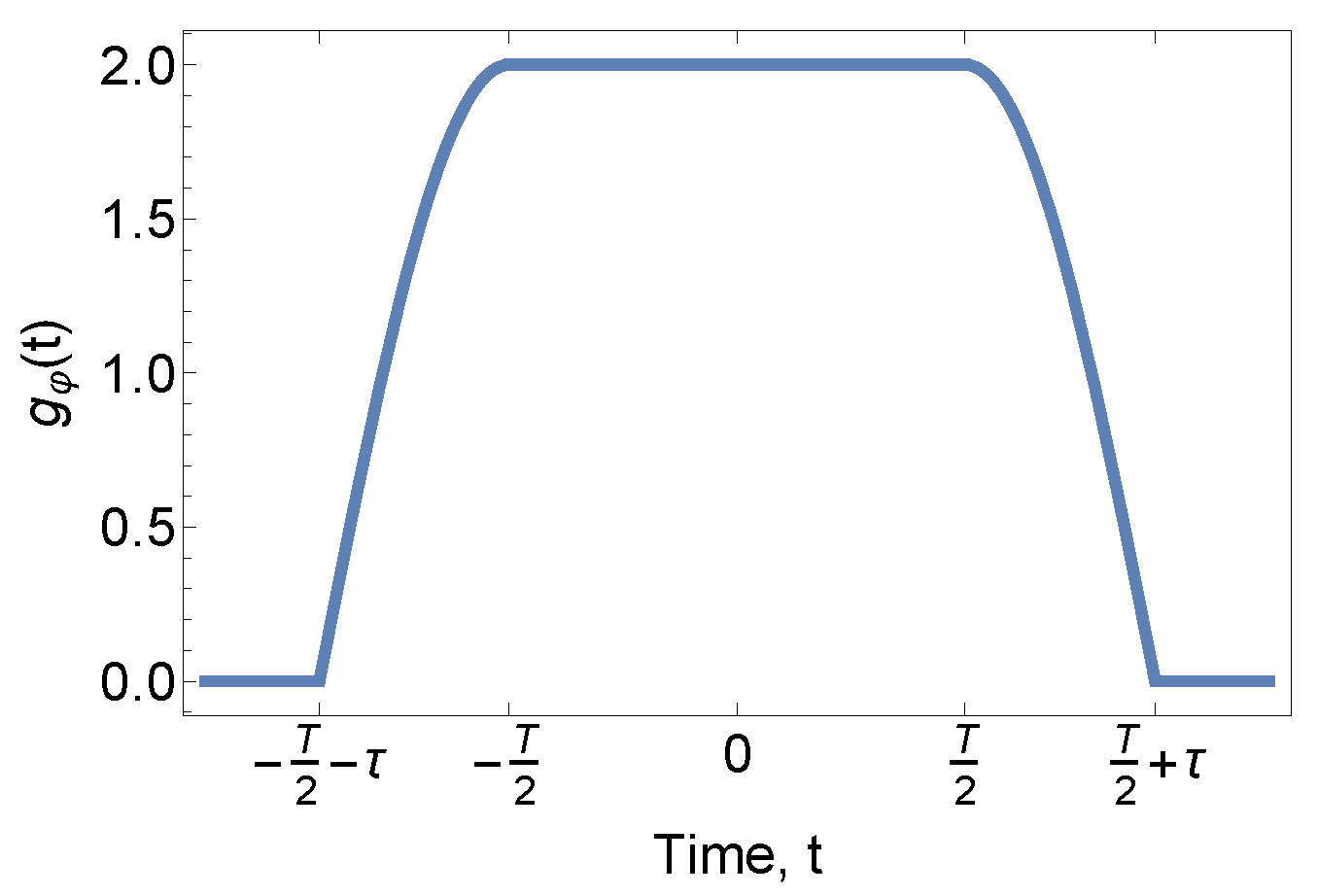 Sensors 23 00173 g009 Sensors 23 00173 g009