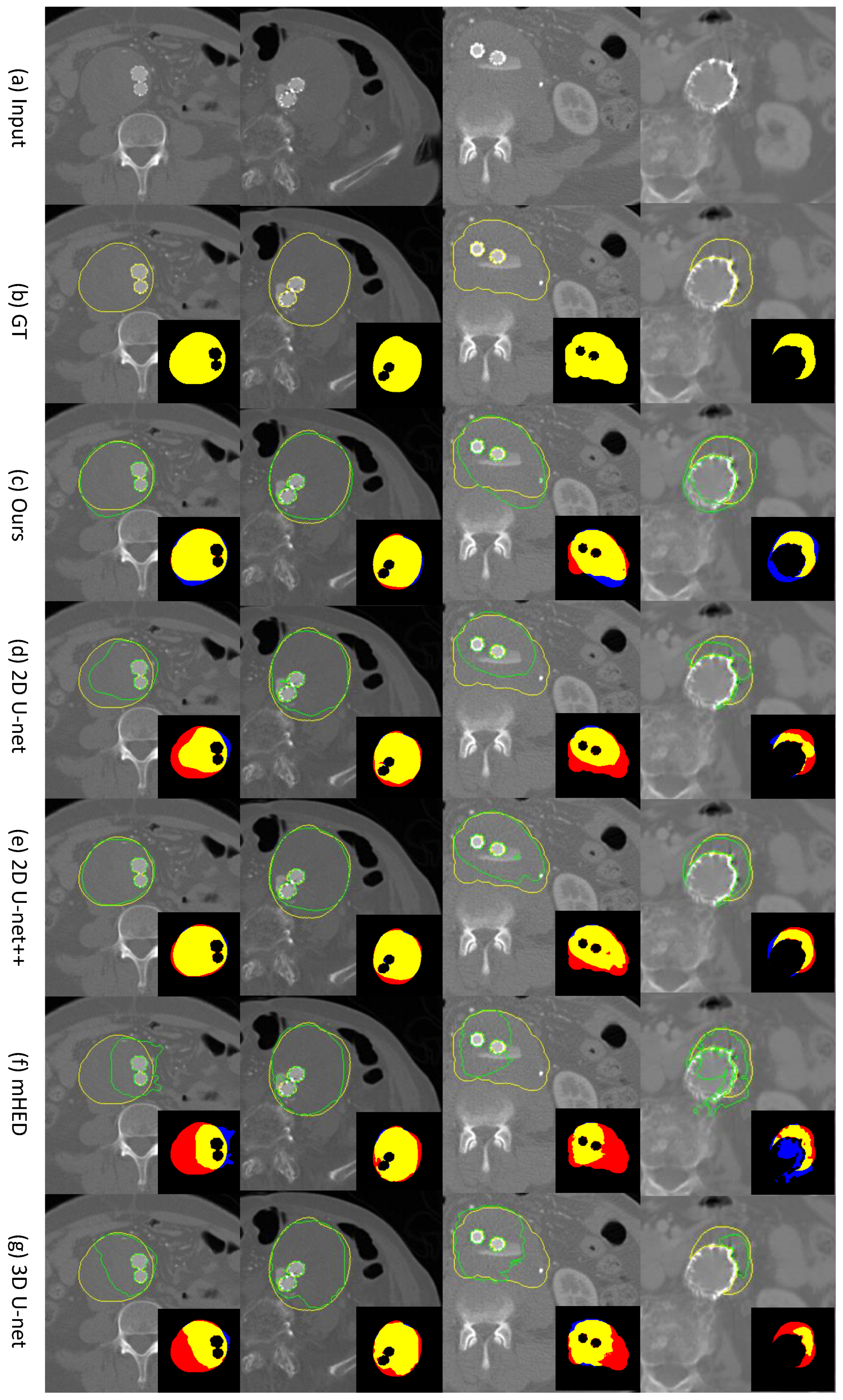 Sensors 23 00175 g003 Sensors 23 00175 g003