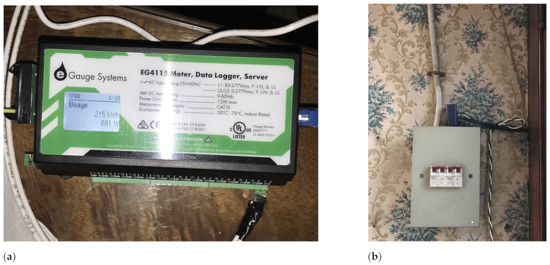 Sensors 23 00176 g004