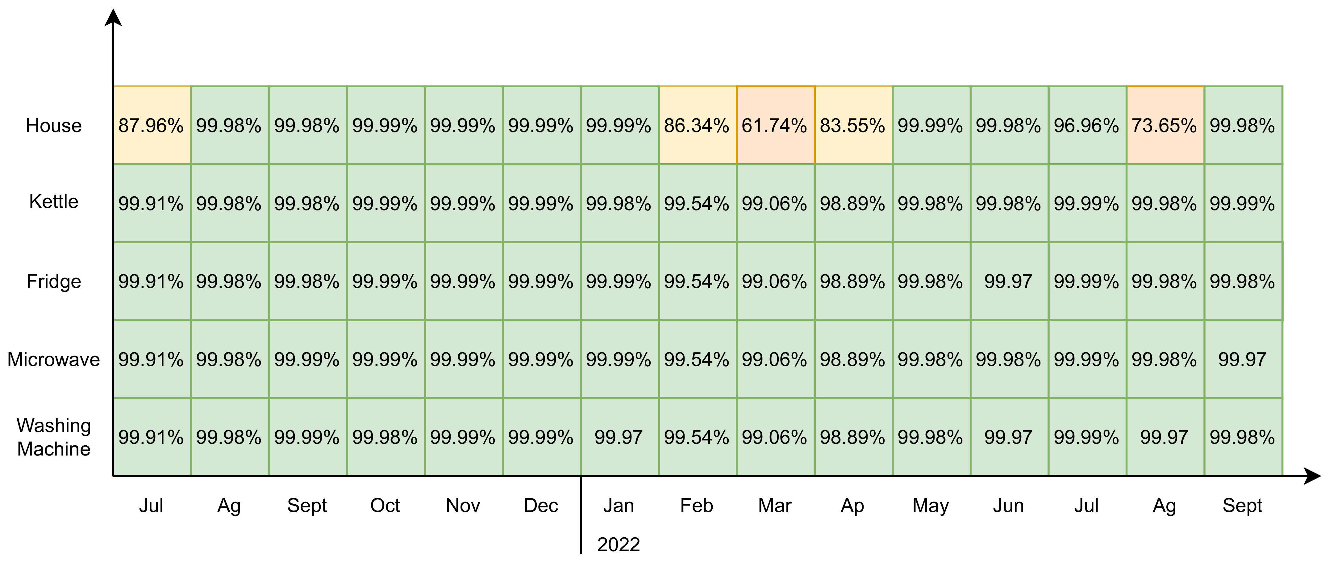 Sensors 23 00176 g010