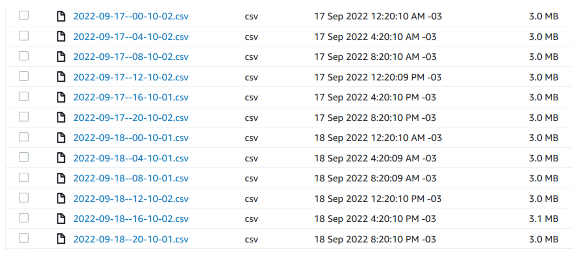 Sensors 23 00176 g0a2