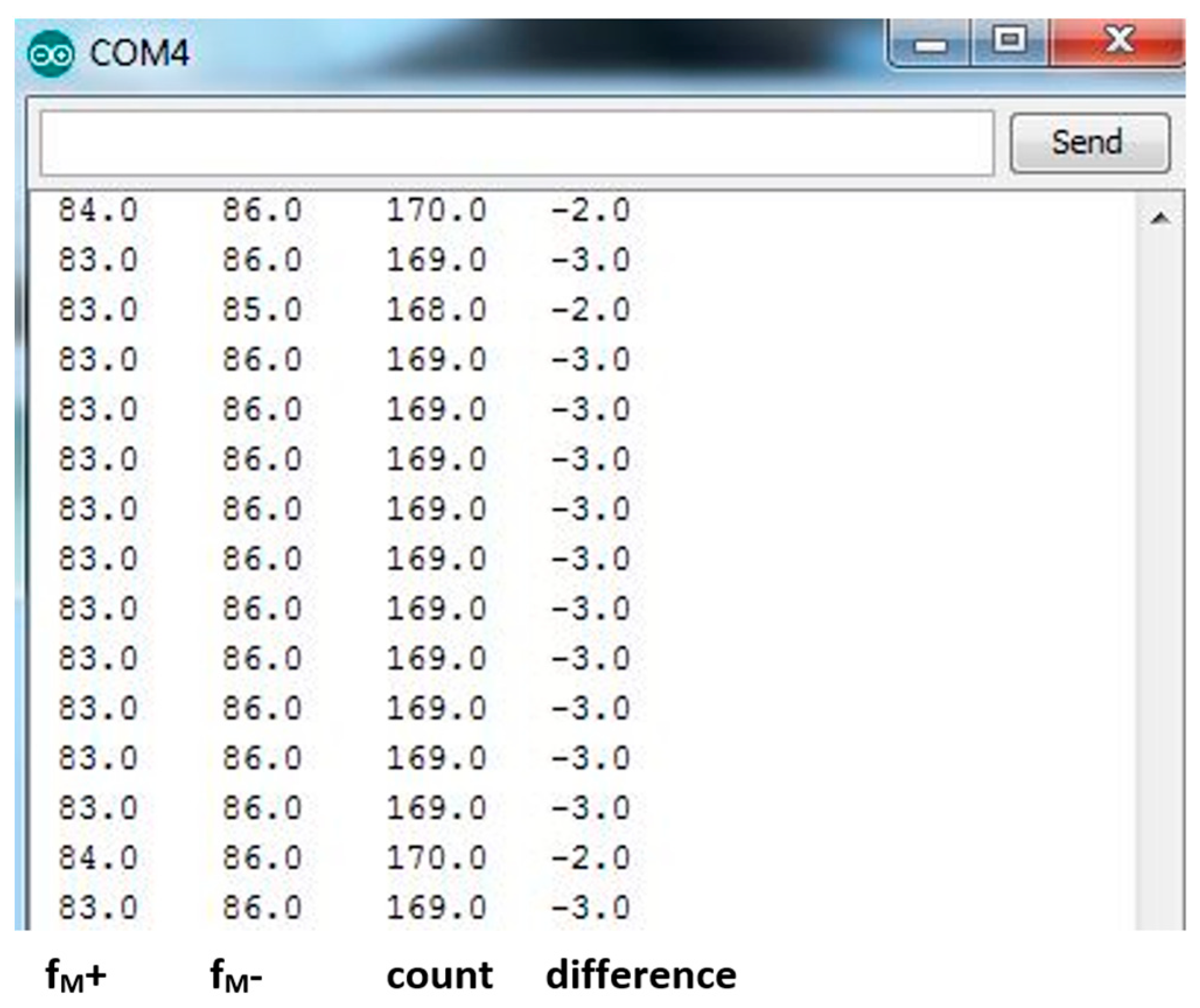 Sensors 23 00177 g014