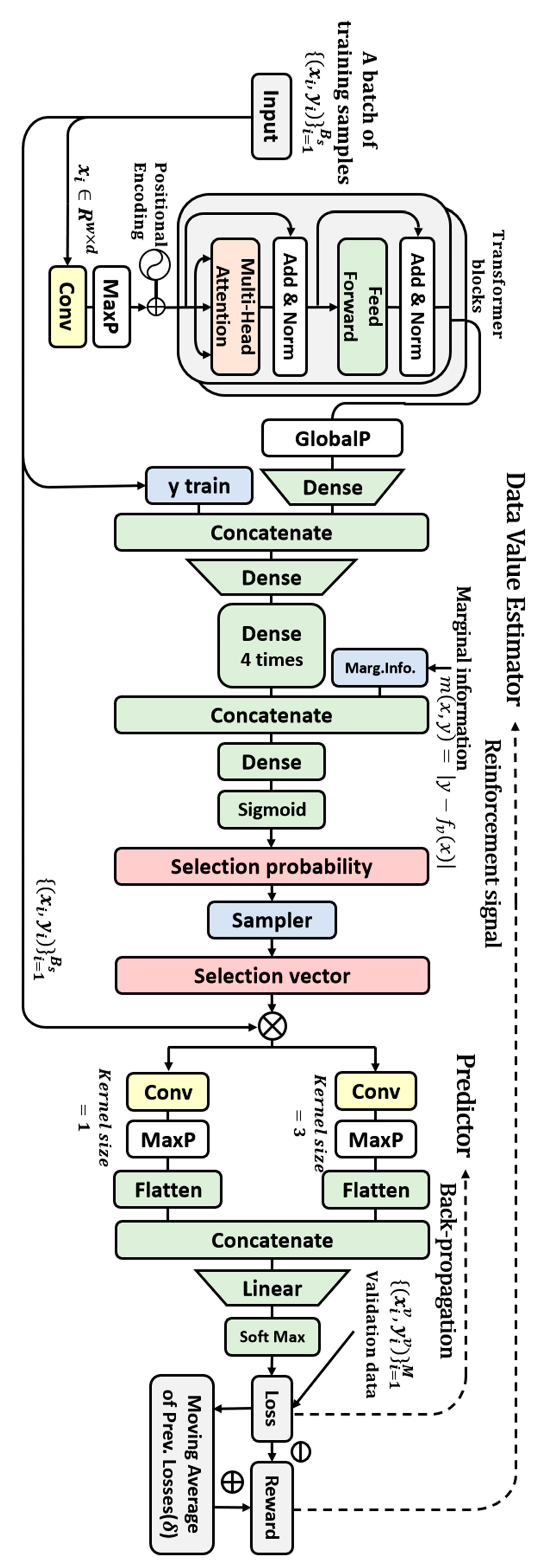 Sensors 23 00184 g001