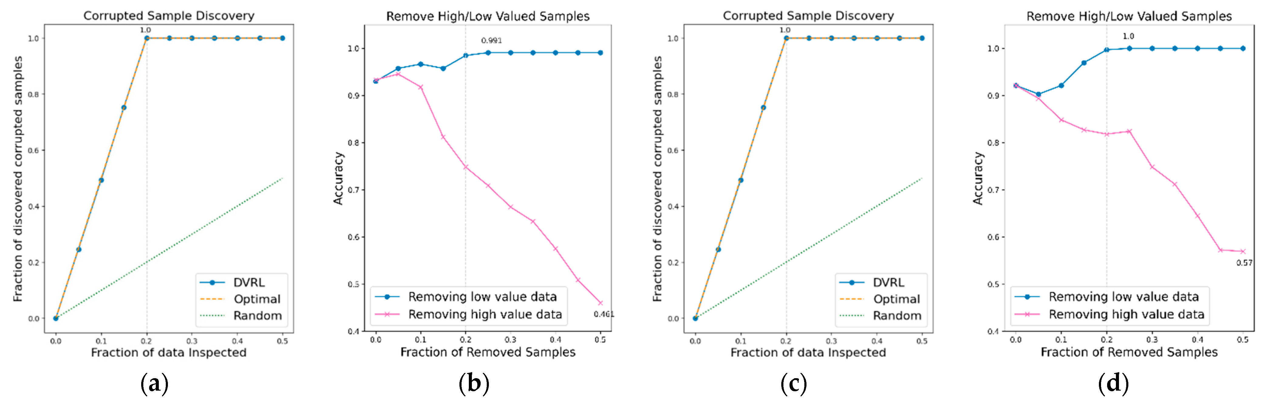 Sensors 23 00184 g011