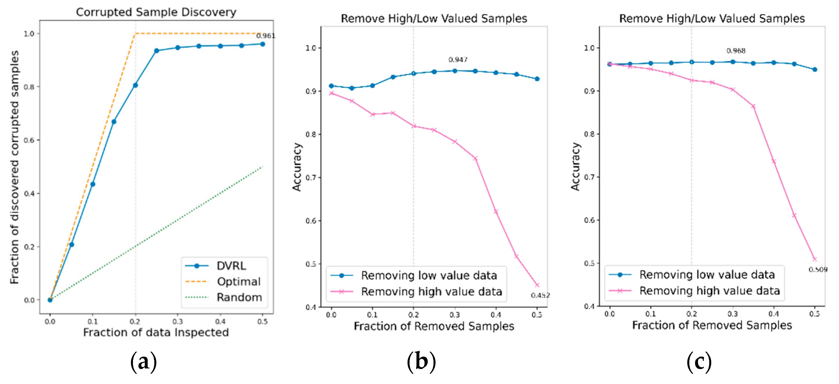 Sensors 23 00184 g013