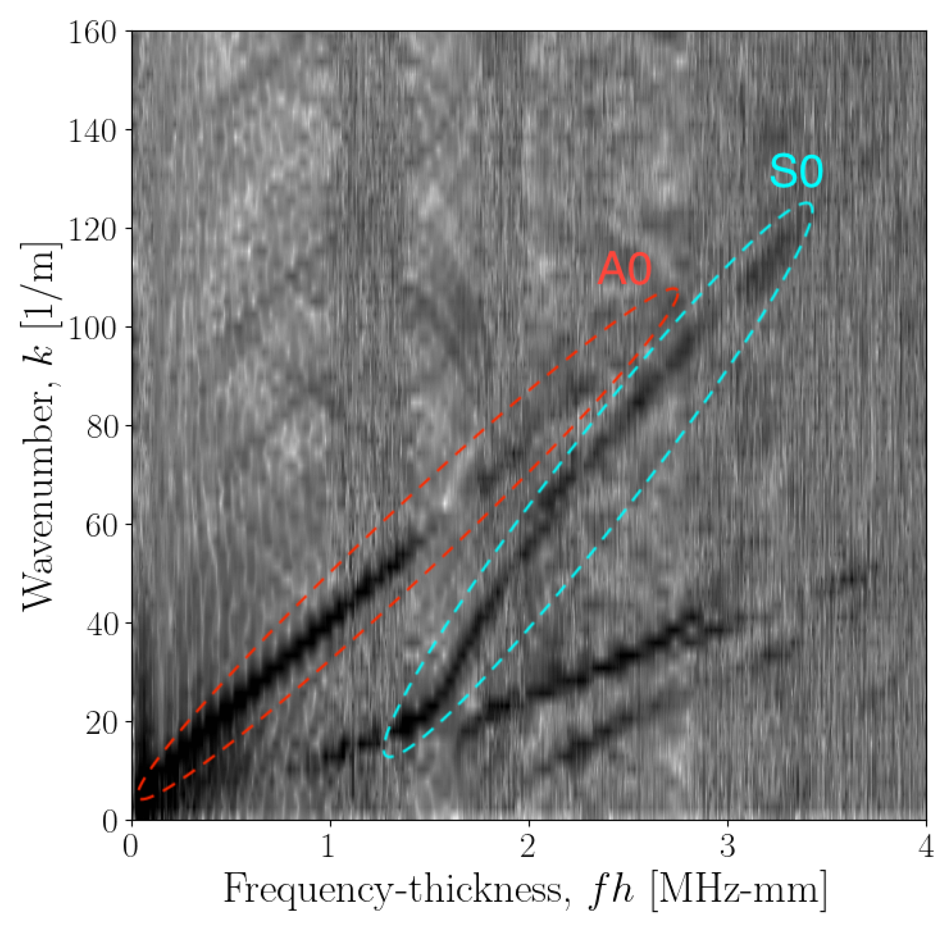 Sensors 23 00185 g003 Sensors 23 00185 g003