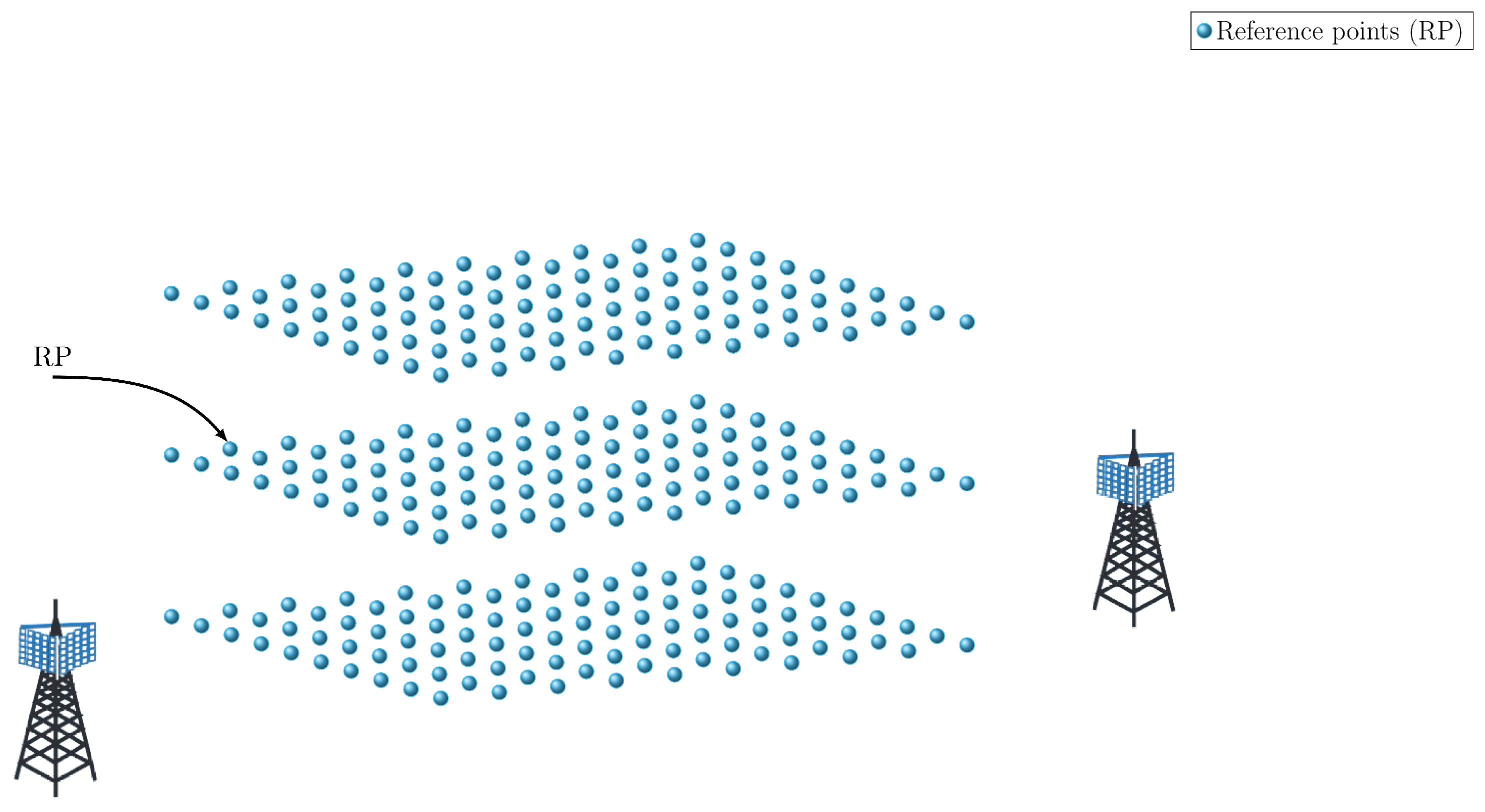 Sensors 23 00188 g005