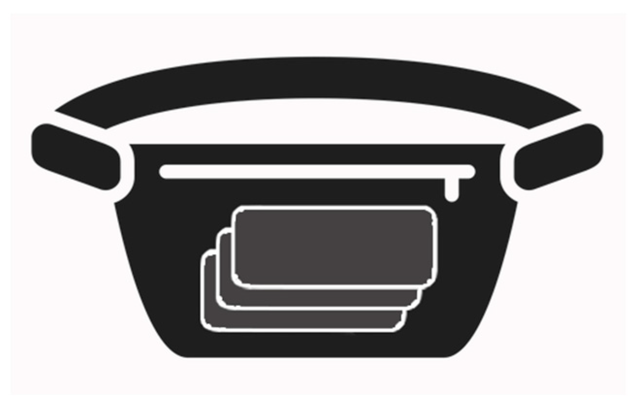 Sensors 23 00192 g001