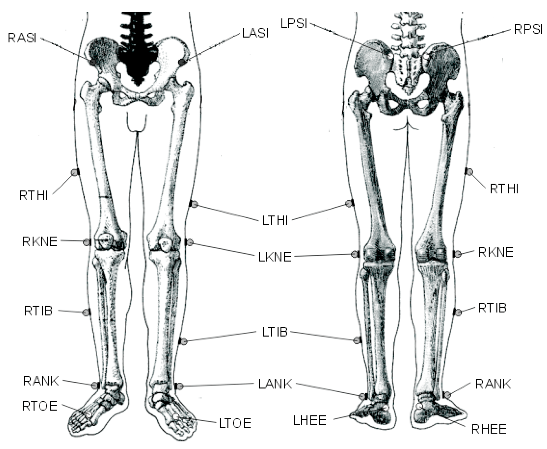 Sensors 23 00192 g003