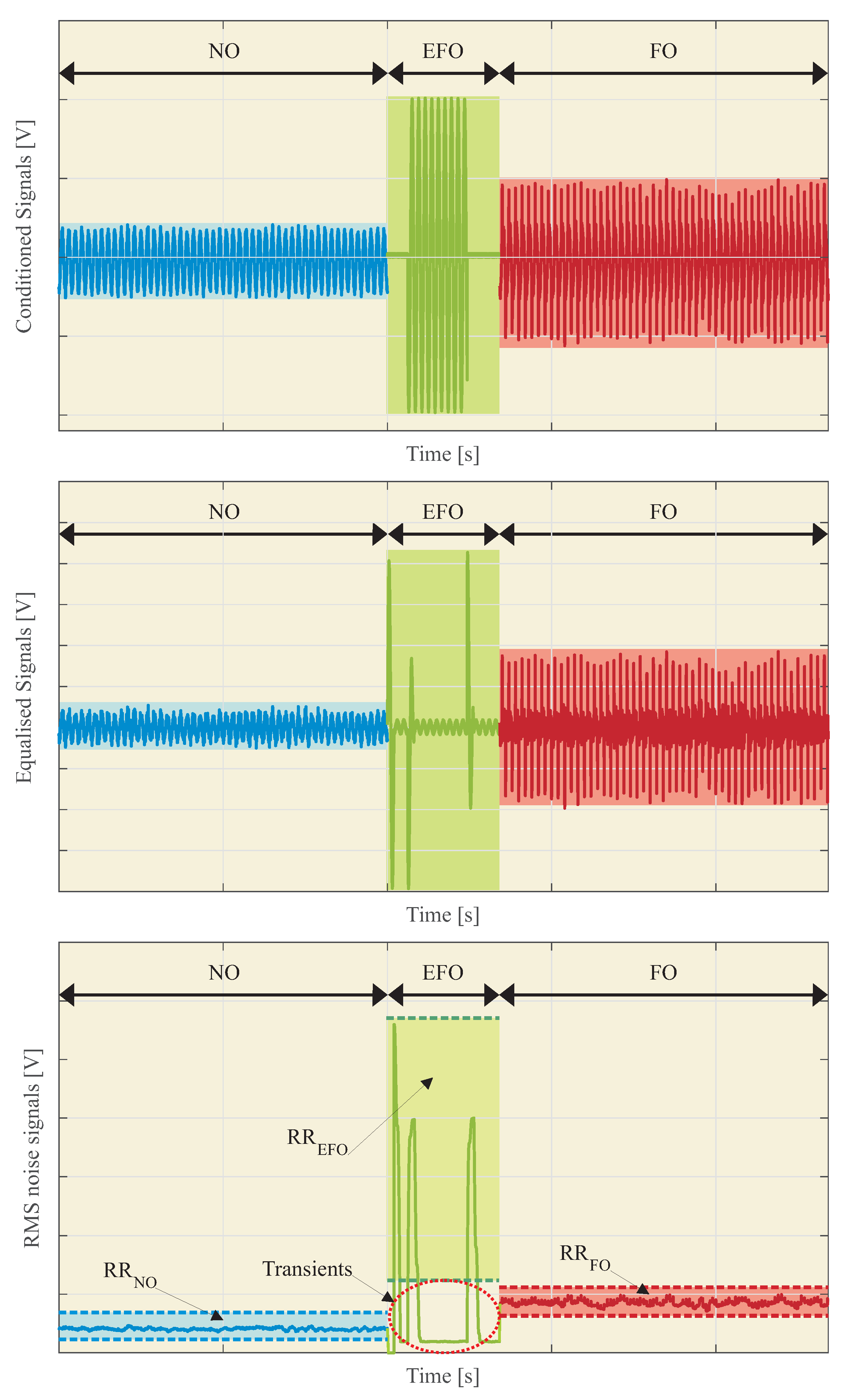 Sensors 23 00195 g010 Sensors 23 00195 g010