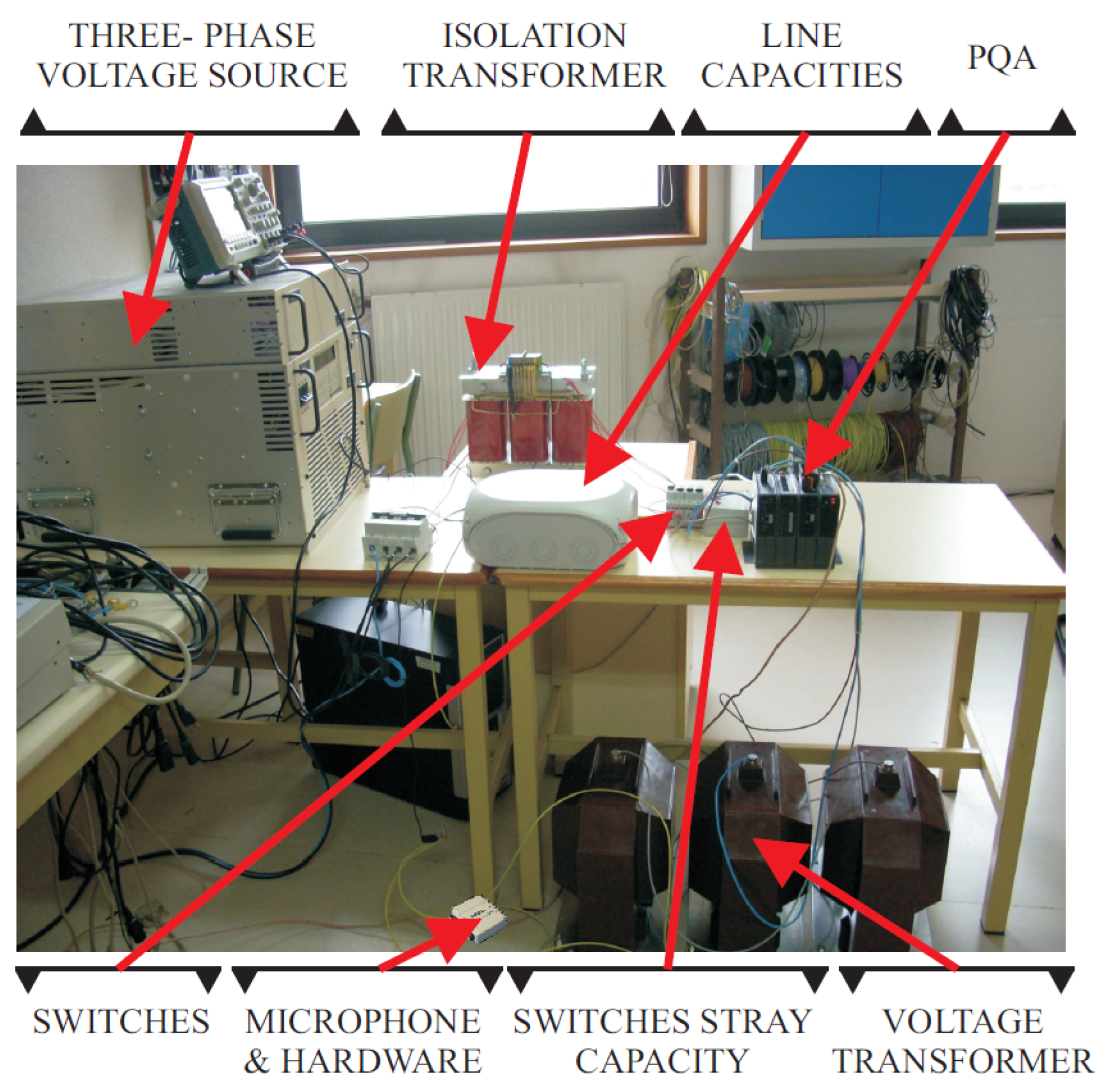 Sensors 23 00195 g011 Sensors 23 00195 g011