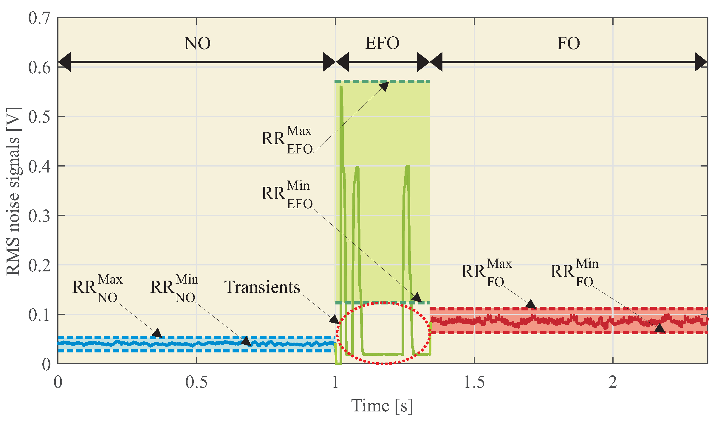 Sensors 23 00195 g013 Sensors 23 00195 g013