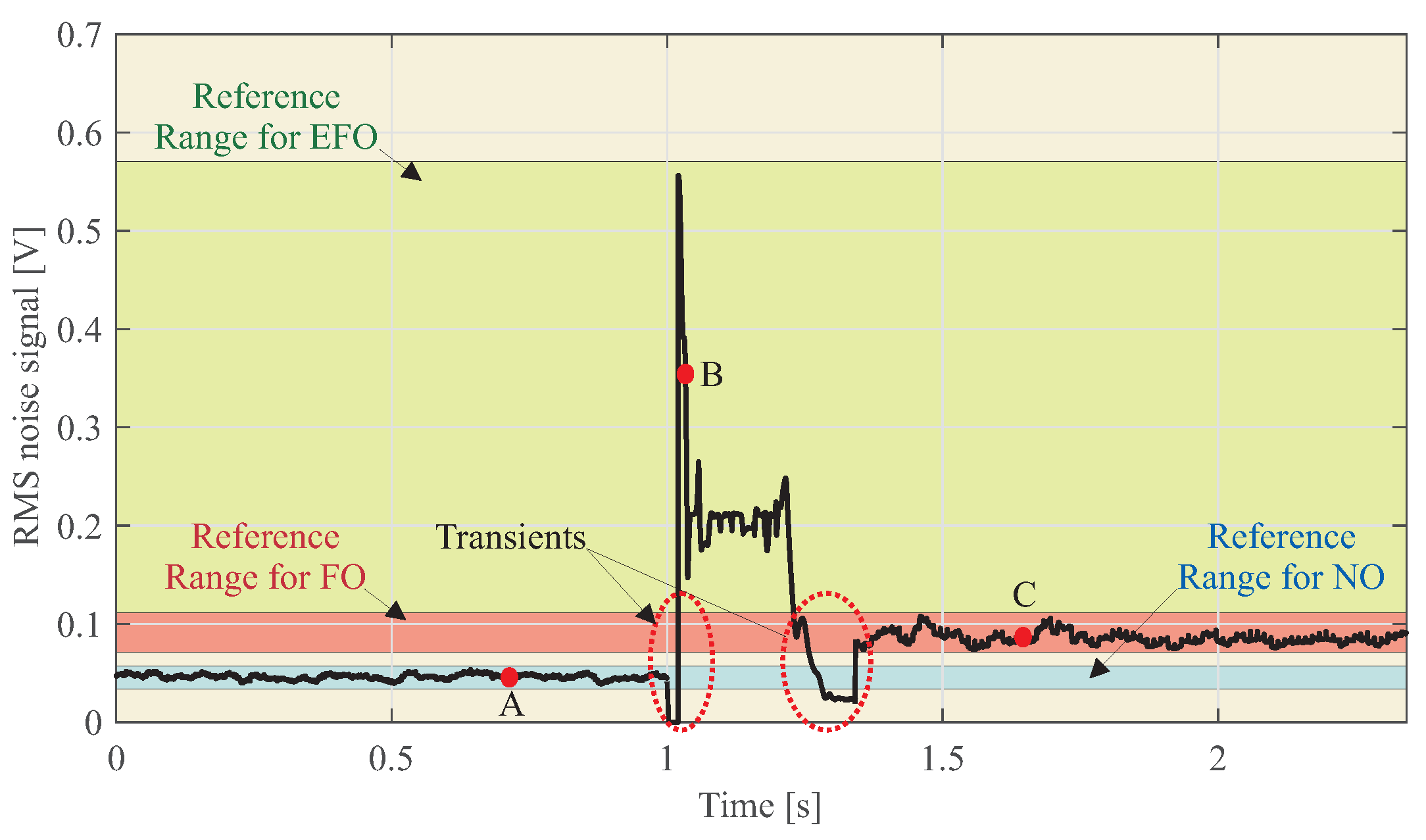 Sensors 23 00195 g015 Sensors 23 00195 g015
