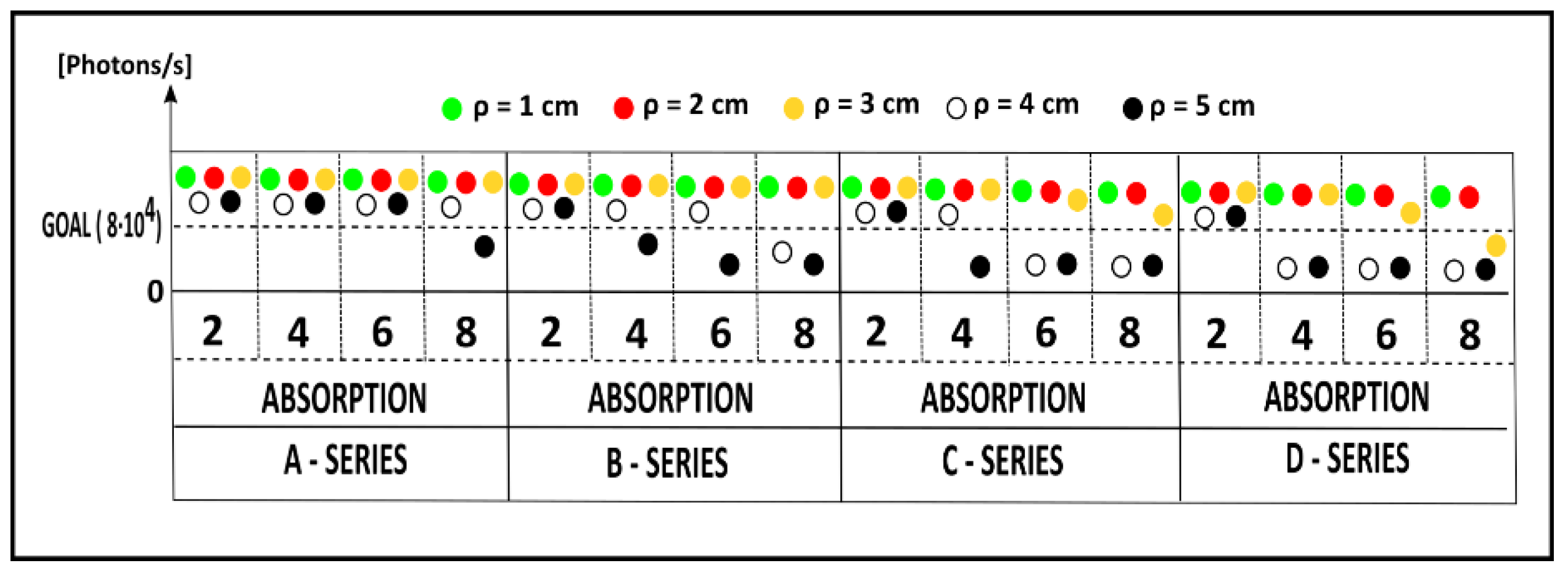 Sensors 23 00196 g005