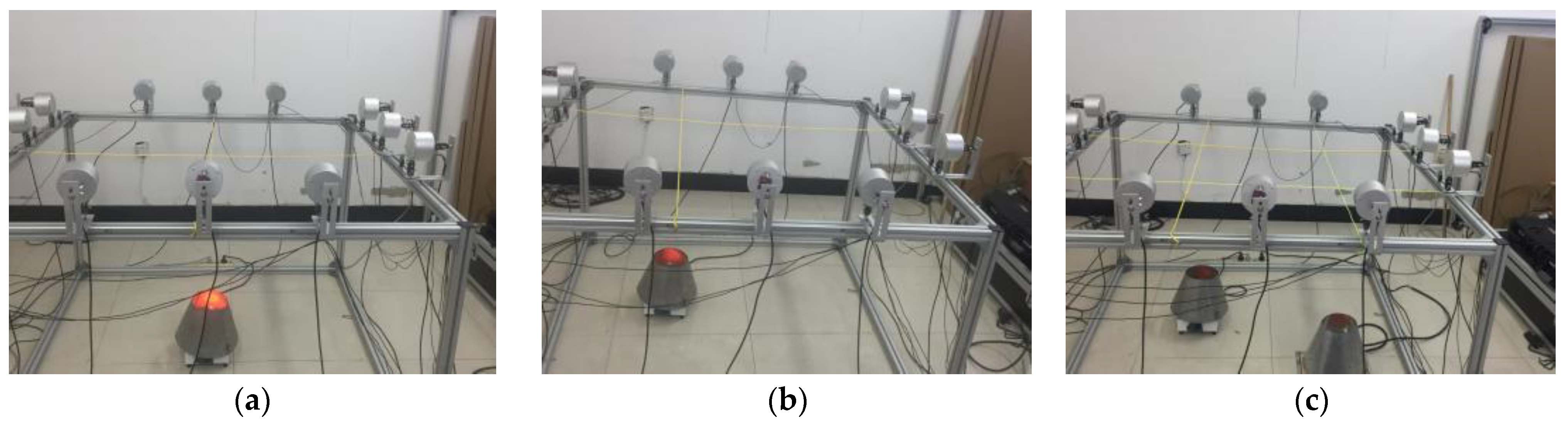 Sensors 23 00208 g005