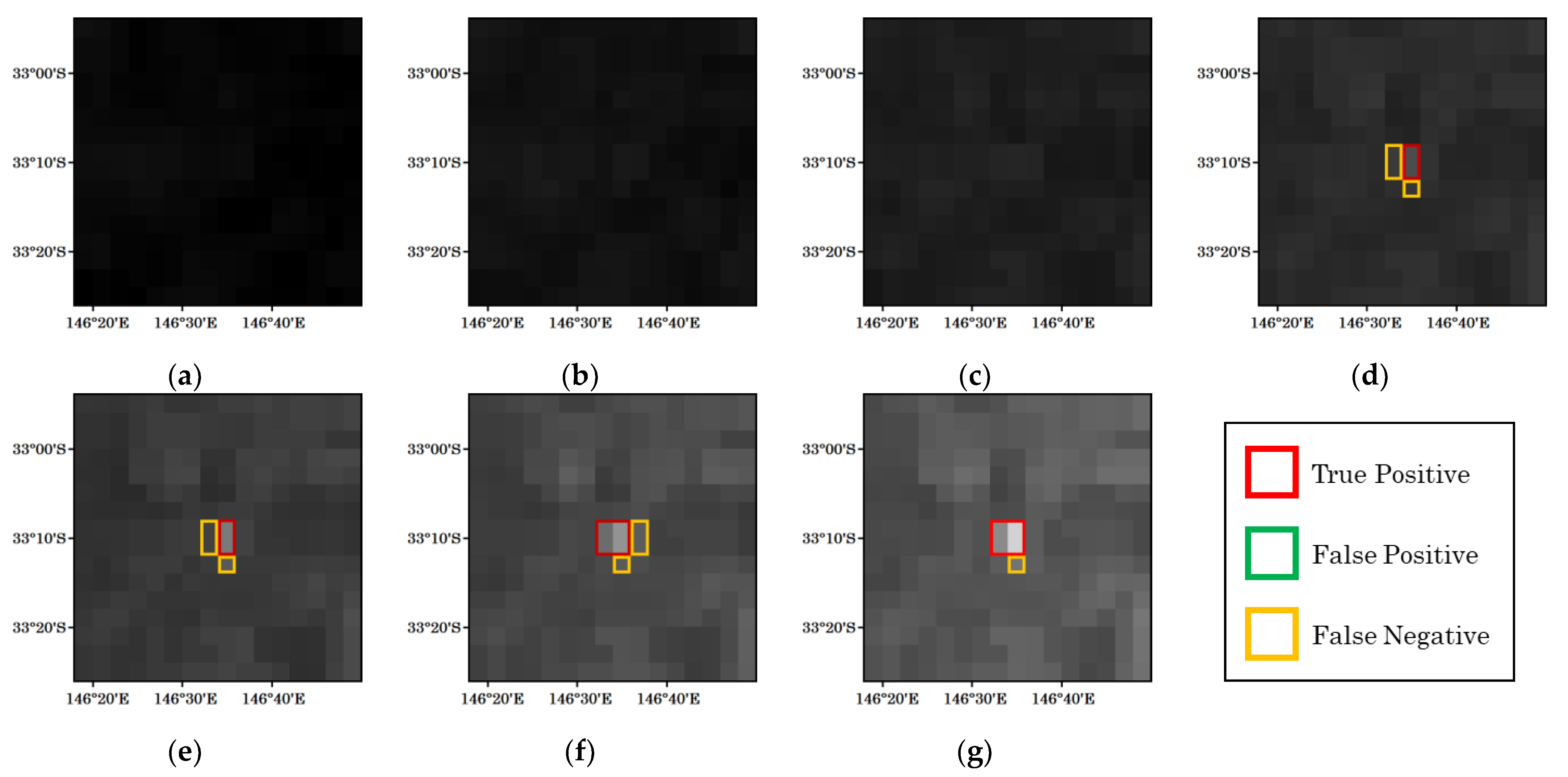 Sensors 23 00210 g006 Sensors 23 00210 g006