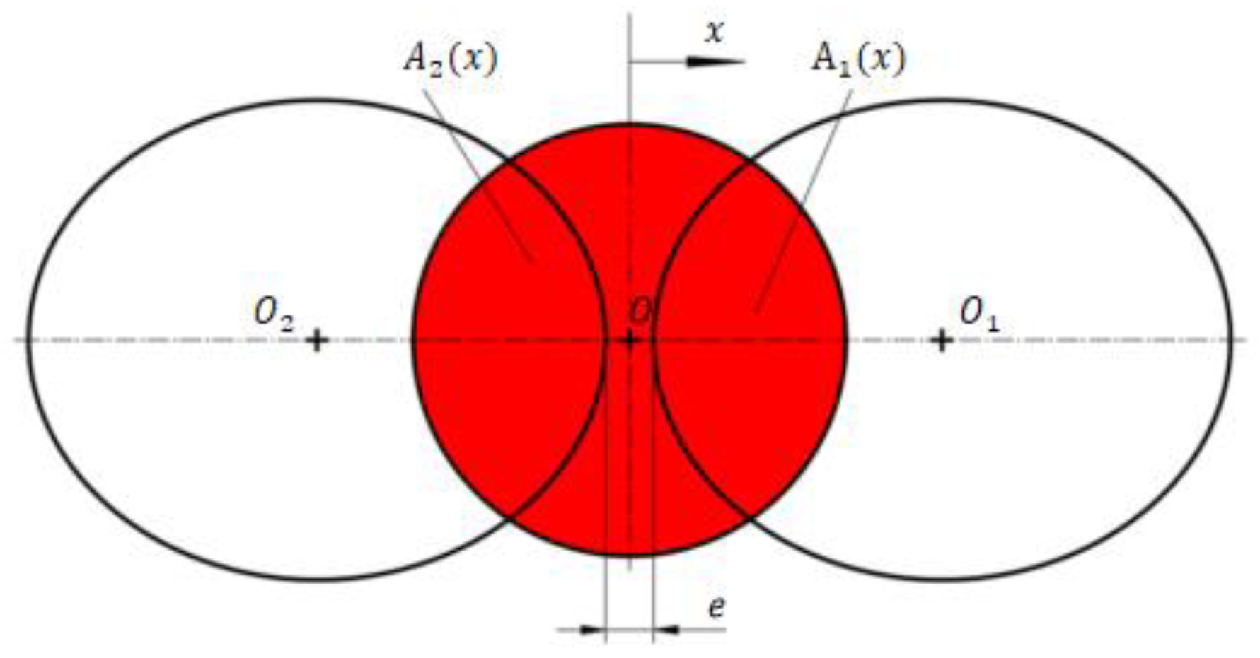 Sensors 23 00216 g002 Sensors 23 00216 g002