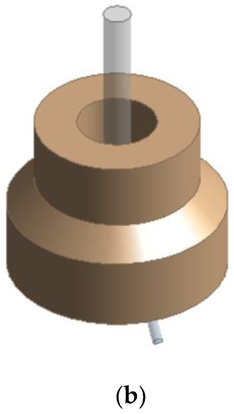 Sensors 23 00216 g007b Sensors 23 00216 g007b