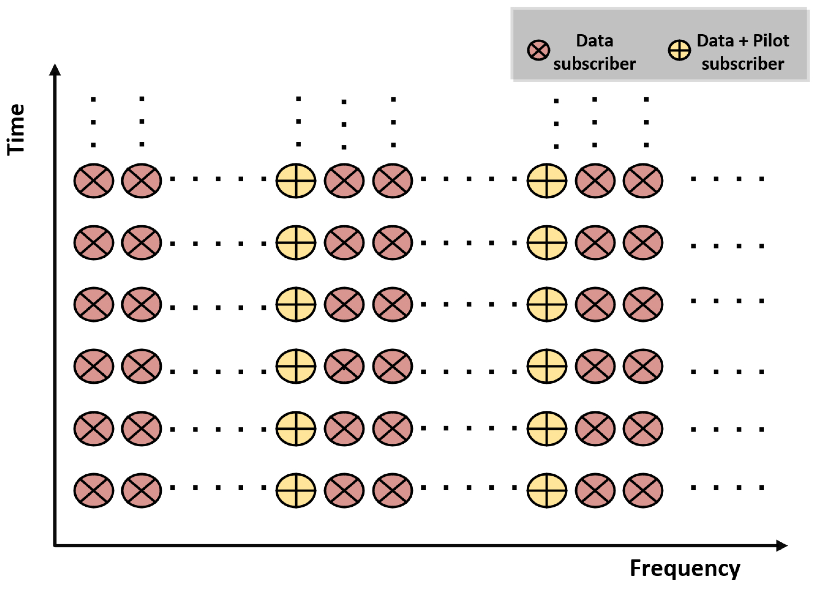 Sensors 23 00217 g003 Sensors 23 00217 g003