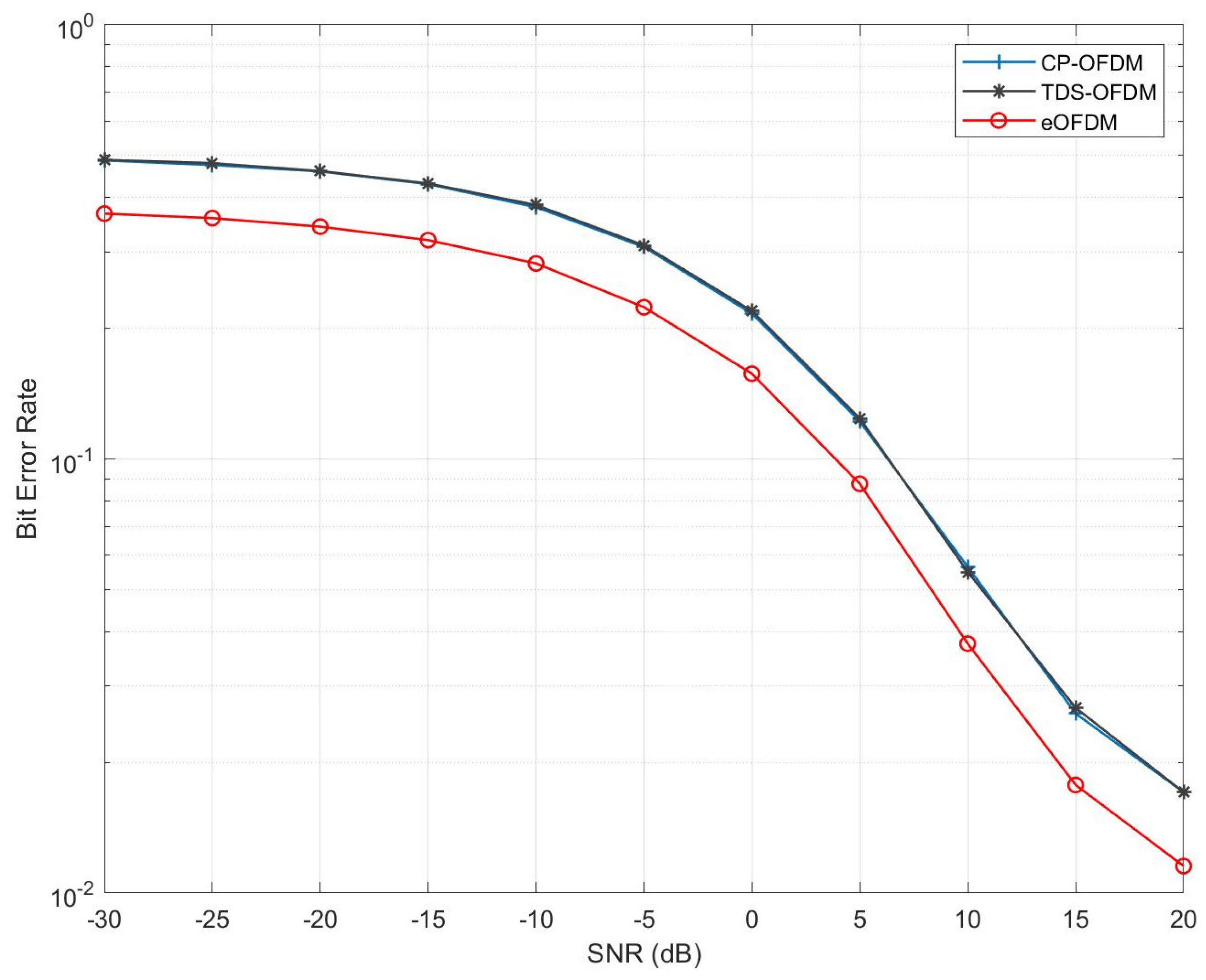 Sensors 23 00217 g006 Sensors 23 00217 g006