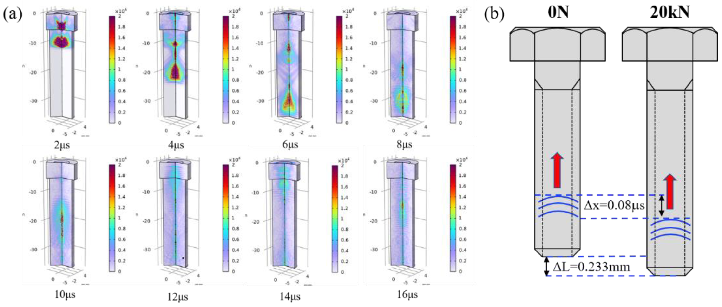 Sensors 23 00220 g003 Sensors 23 00220 g003
