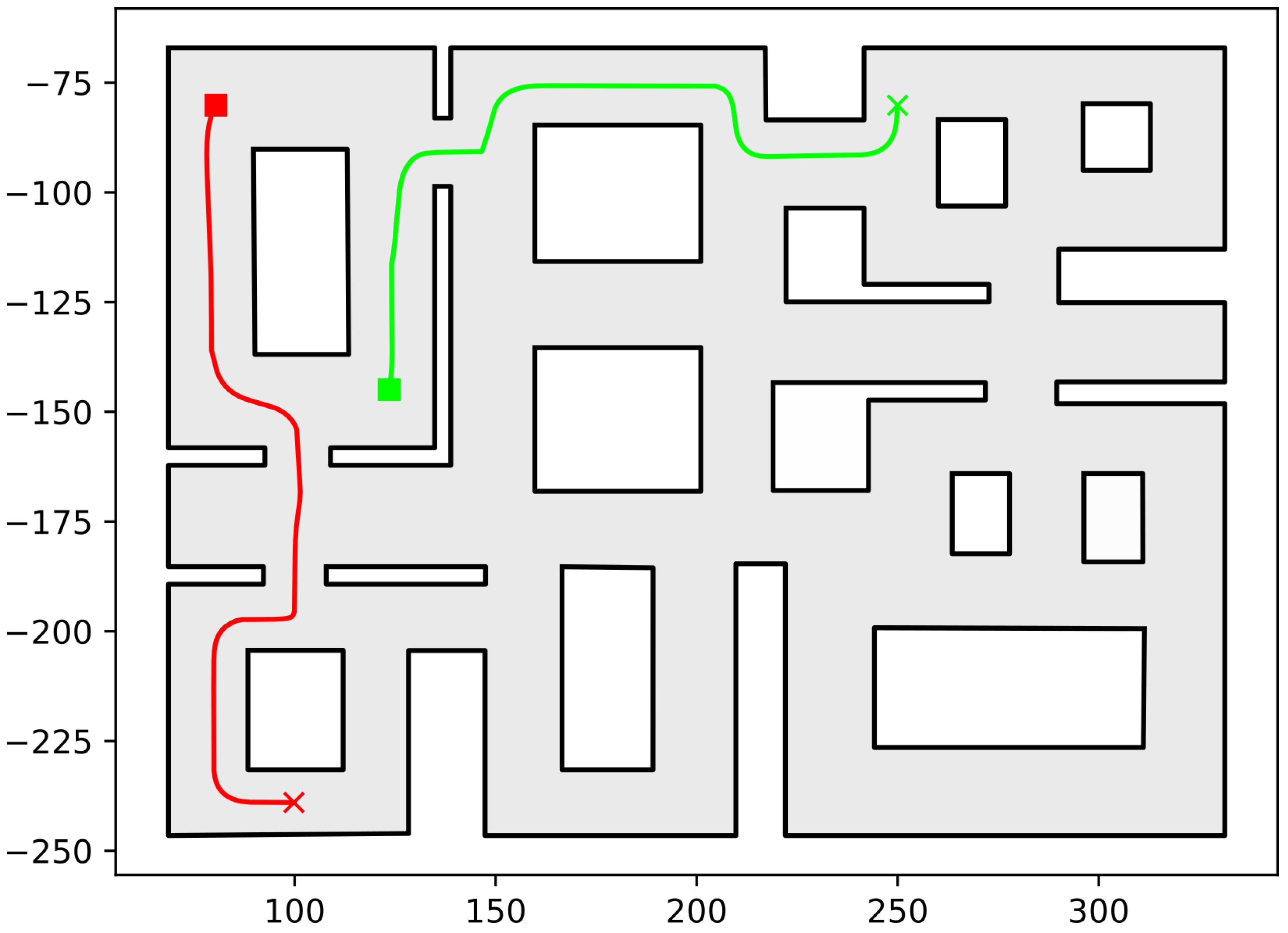 Sensors | Free Full-Text | Navigation of Multiple Disk-Shaped Robots ...