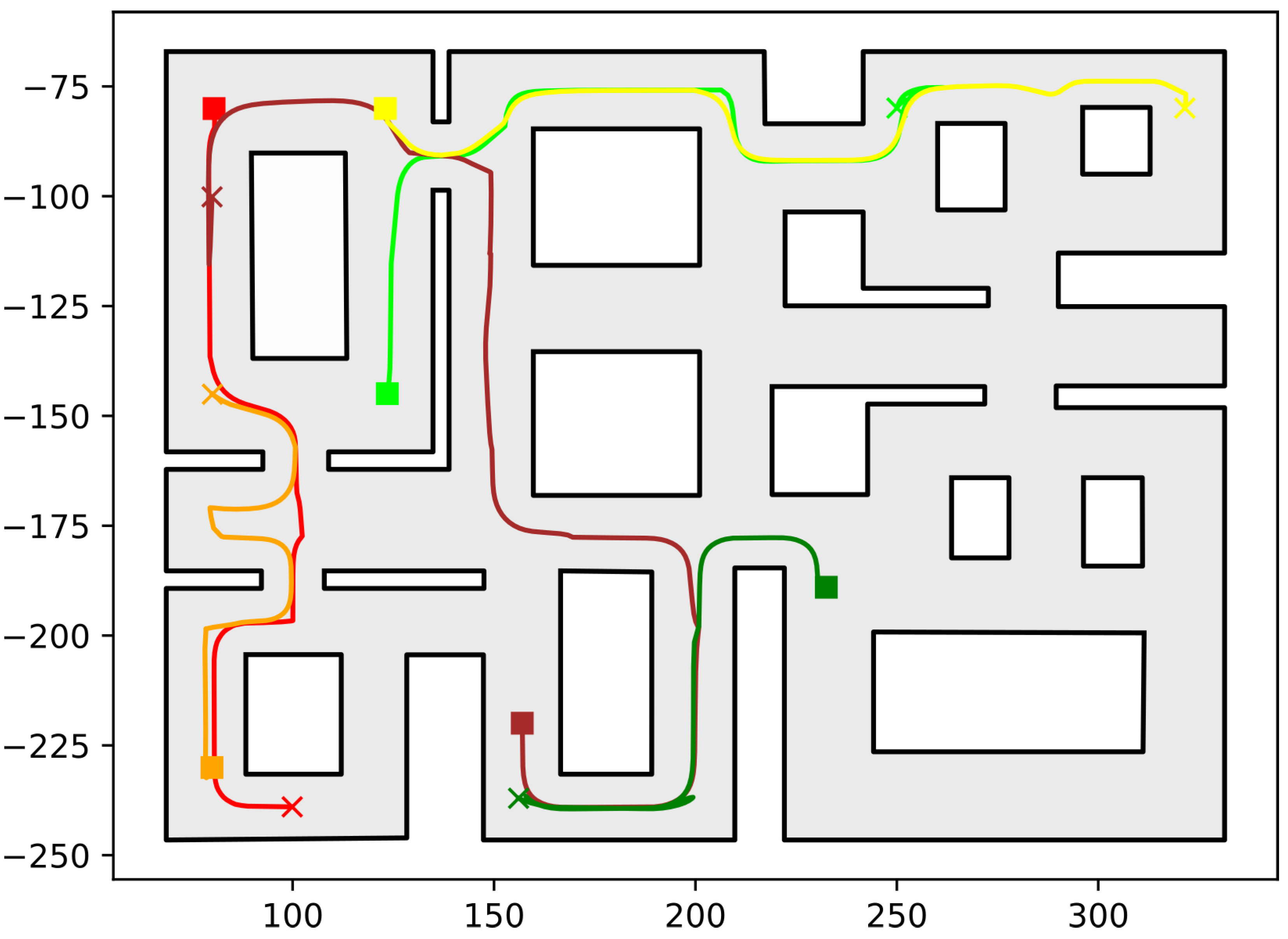 Sensors 23 00221 g007