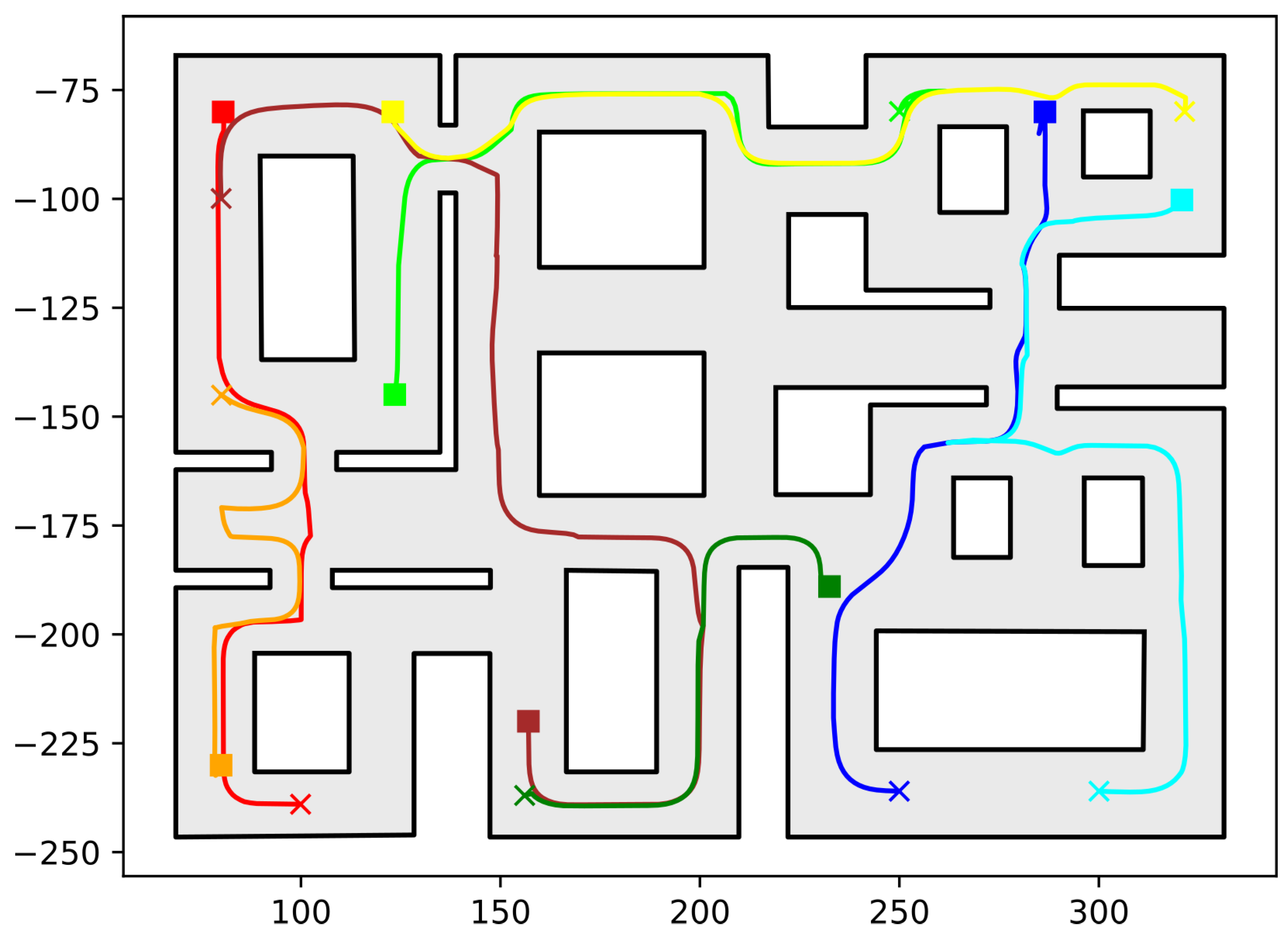 Sensors 23 00221 g008