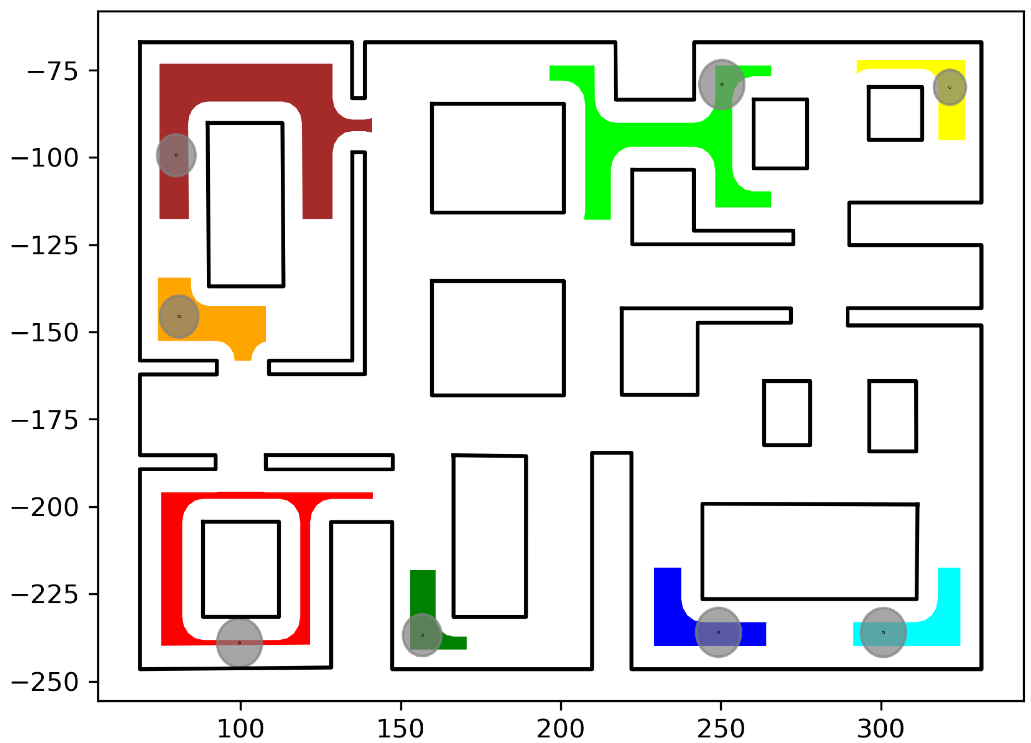 Sensors 23 00221 g011