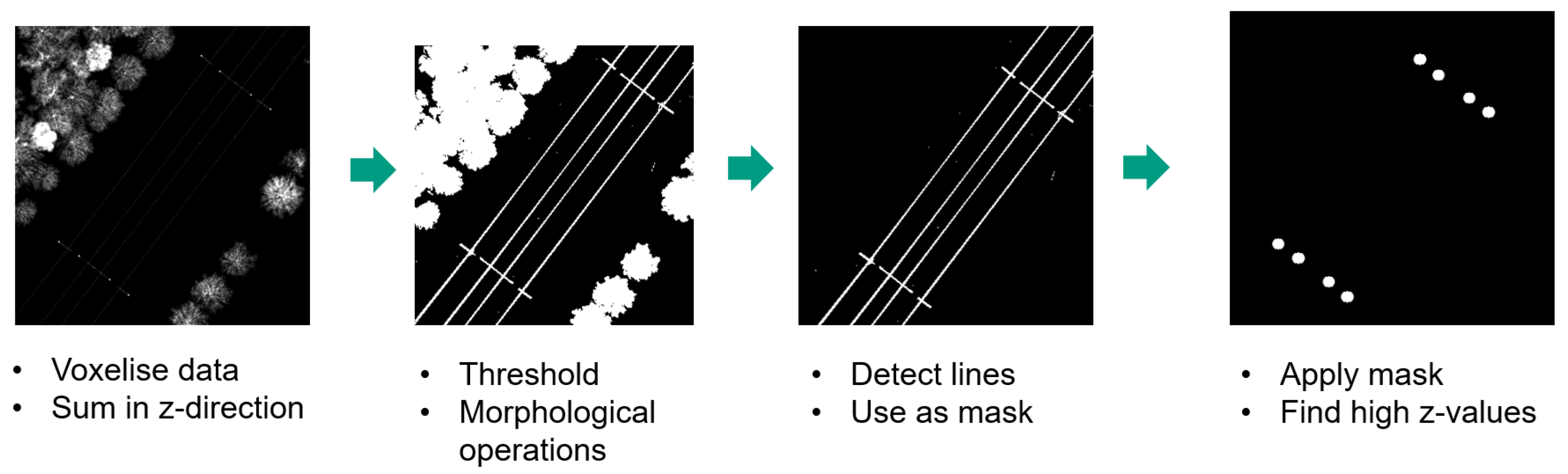 Sensors 23 00222 g002 Sensors 23 00222 g002