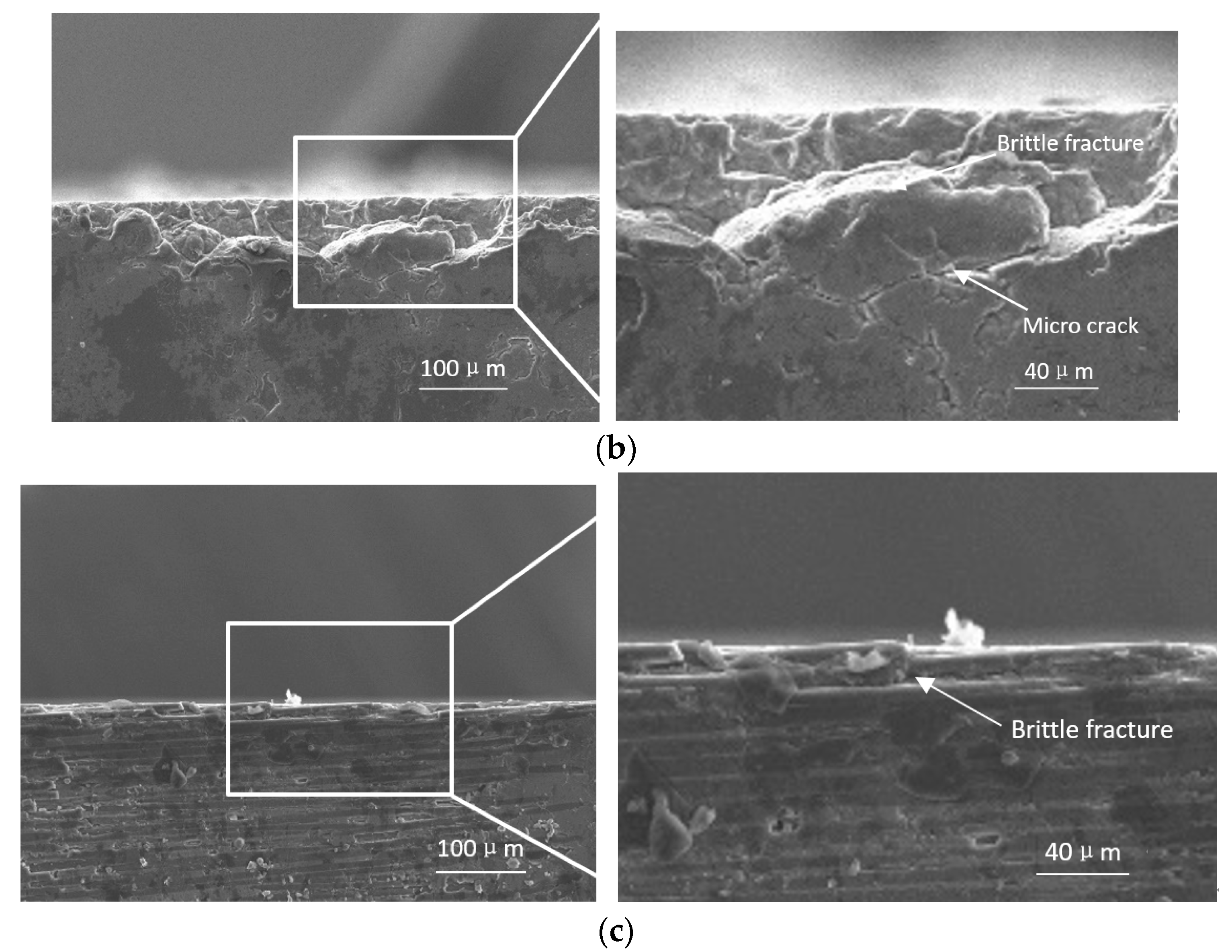 Sensors 23 00224 g010b