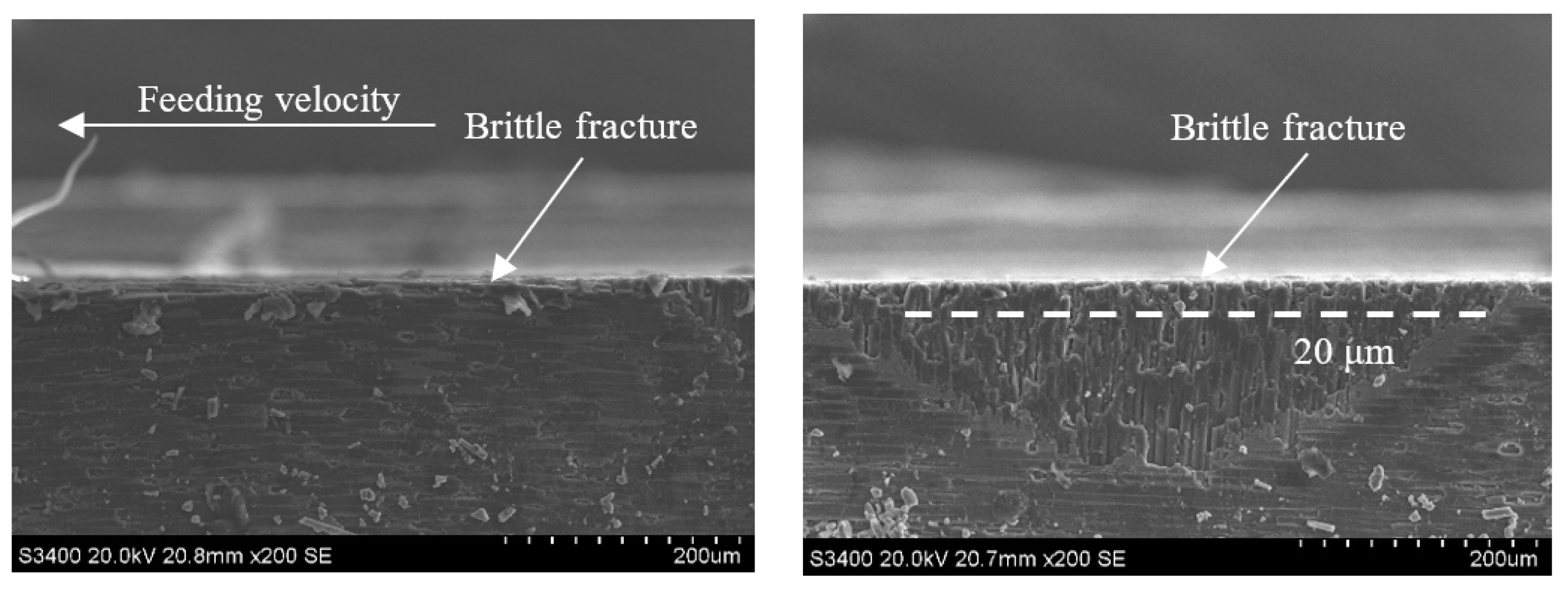 Sensors 23 00224 g017