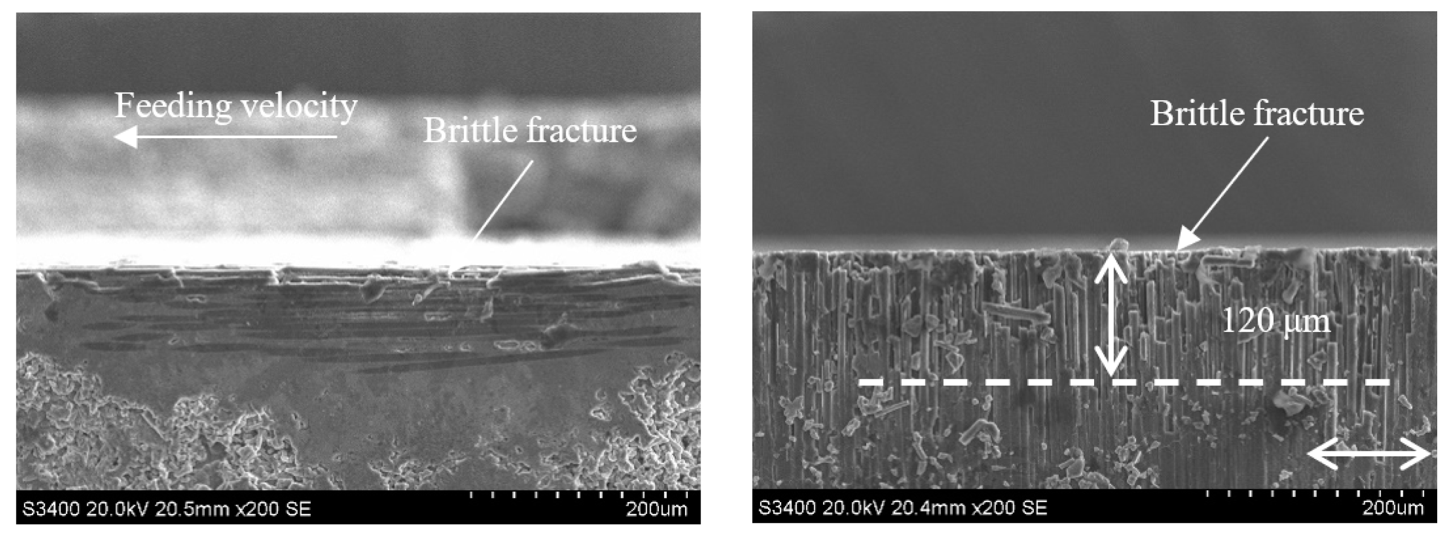 Sensors 23 00224 g021