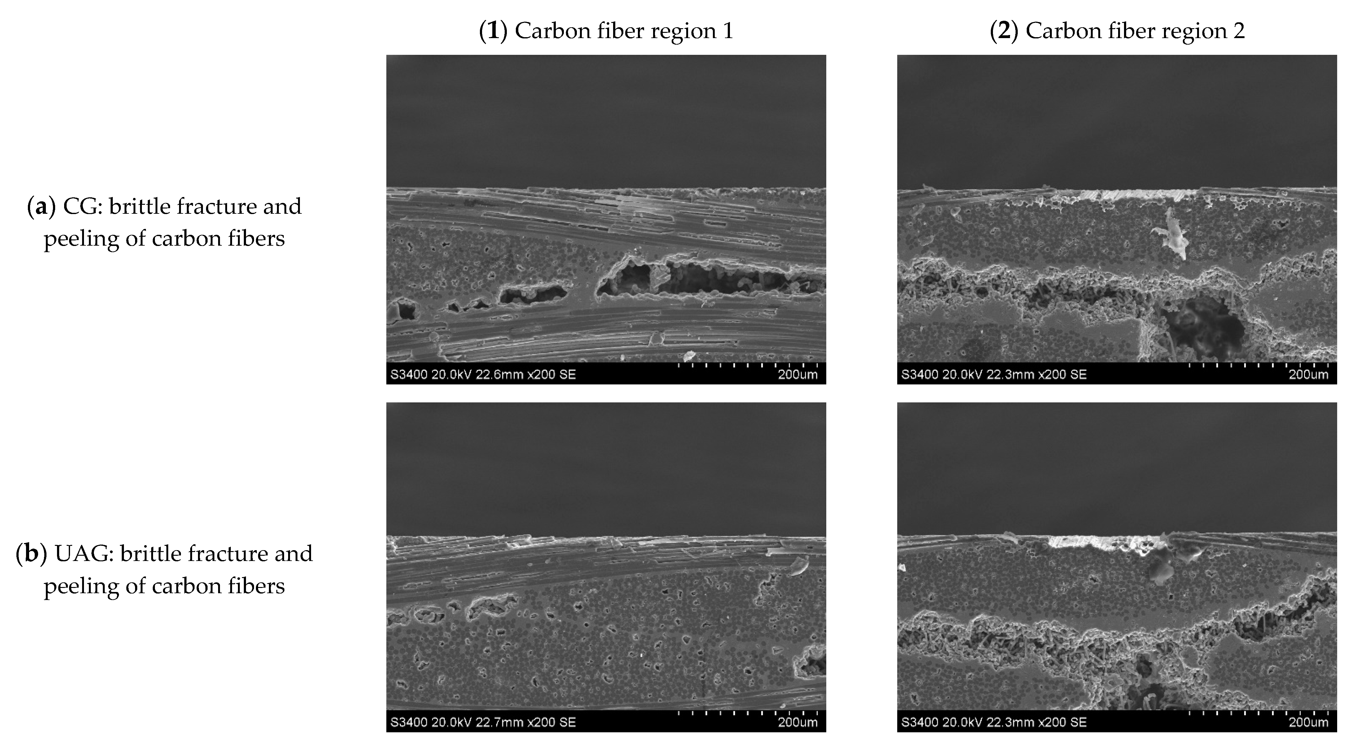 Sensors 23 00224 g022