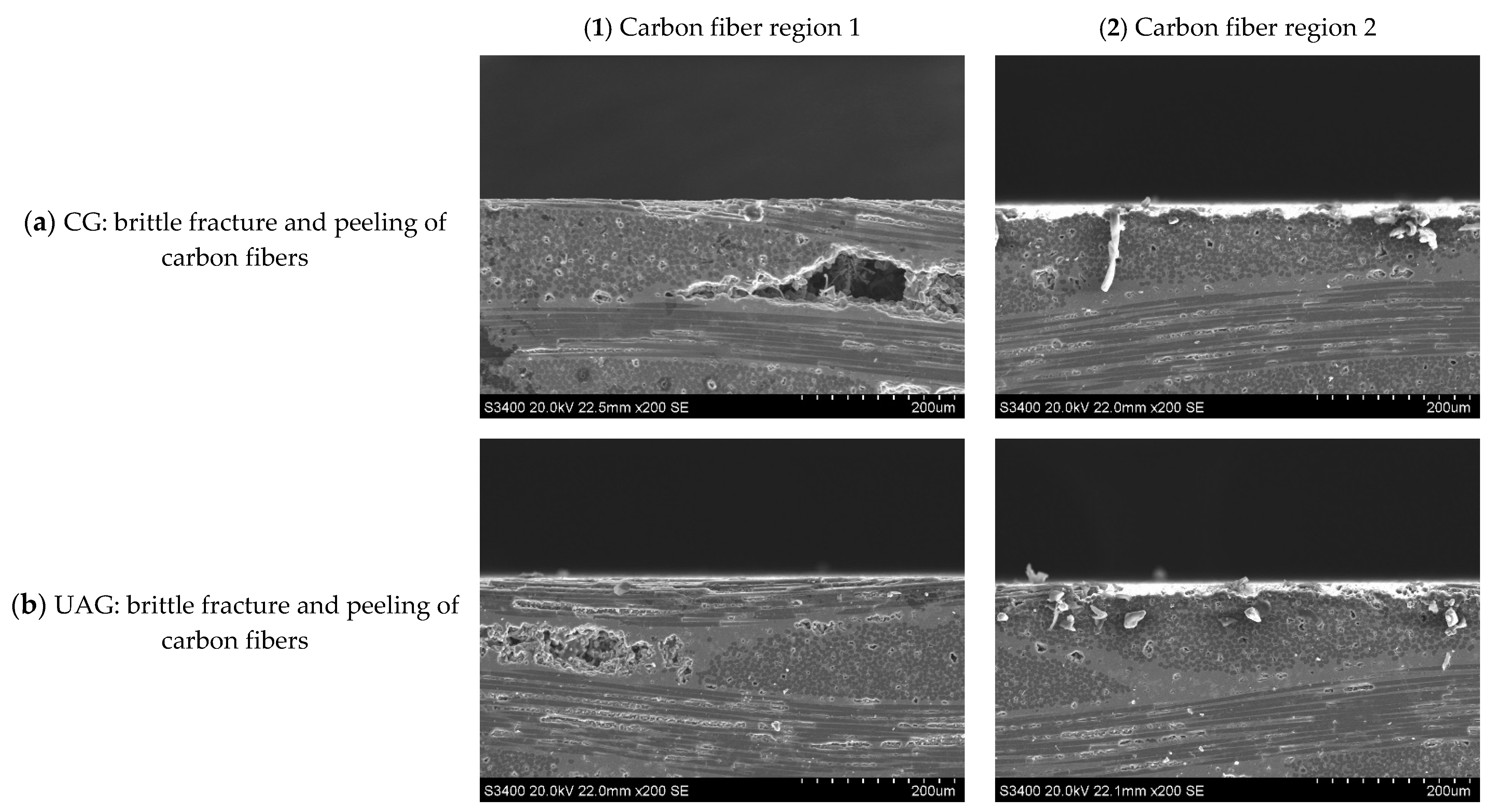 Sensors 23 00224 g025