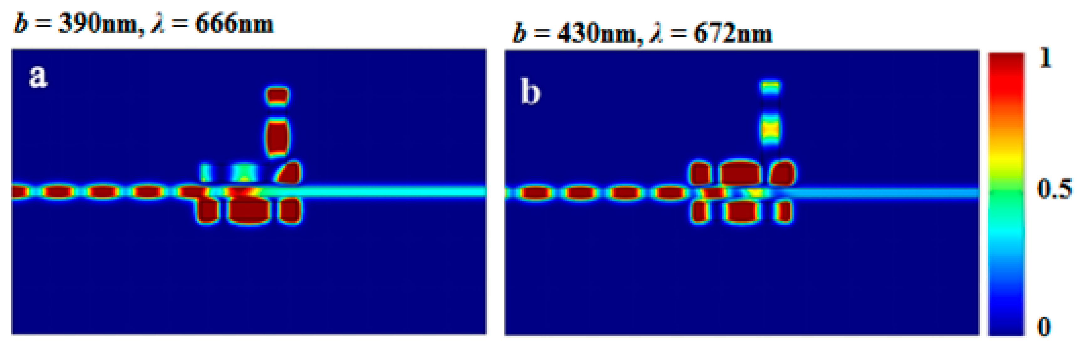 Sensors 23 00226 g012