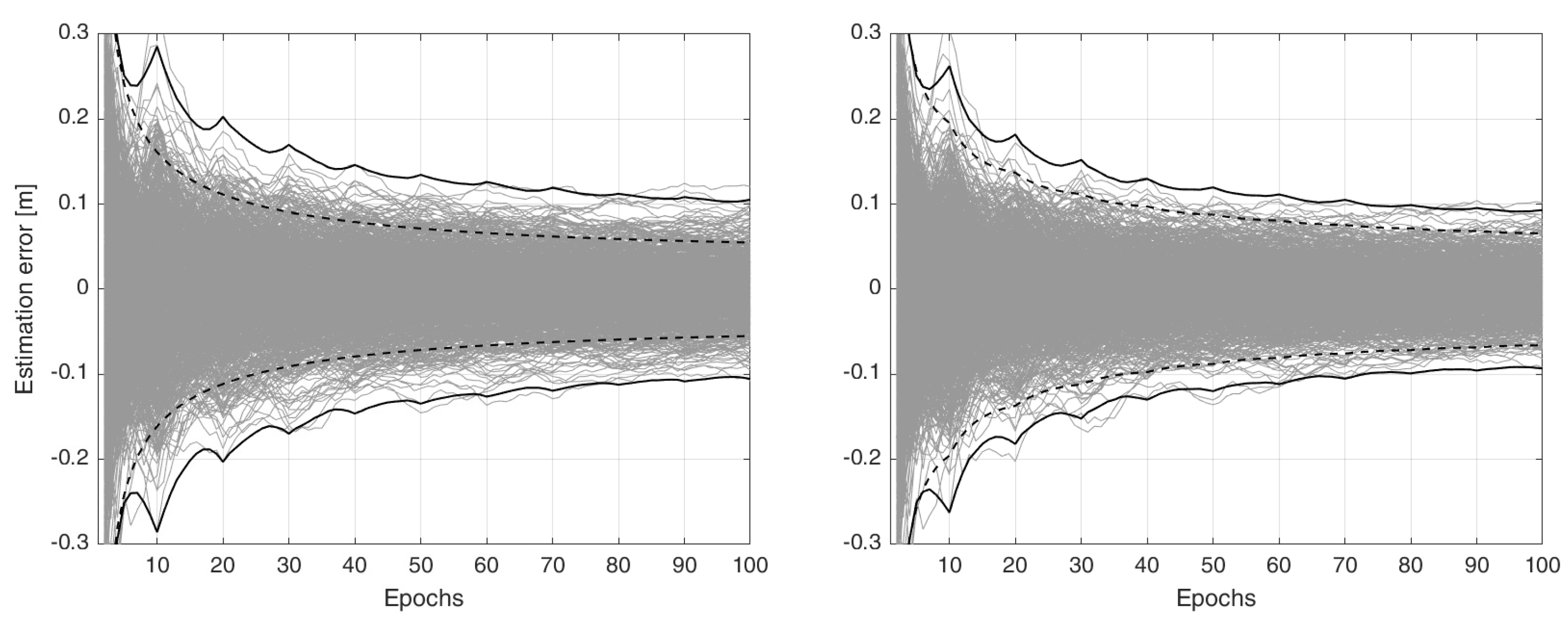 Sensors 23 00229 g002 Sensors 23 00229 g002