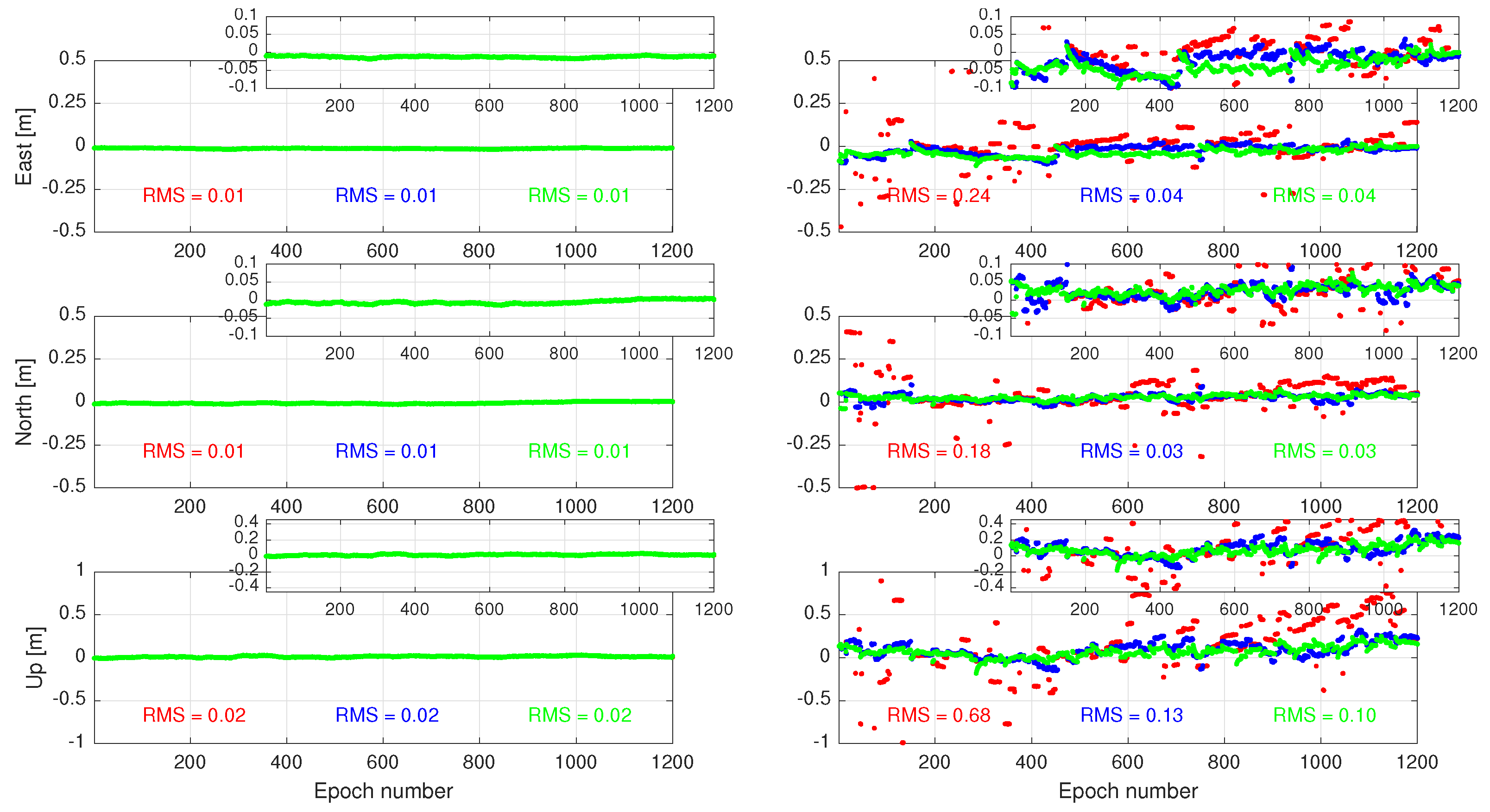 Sensors 23 00229 g007 Sensors 23 00229 g007