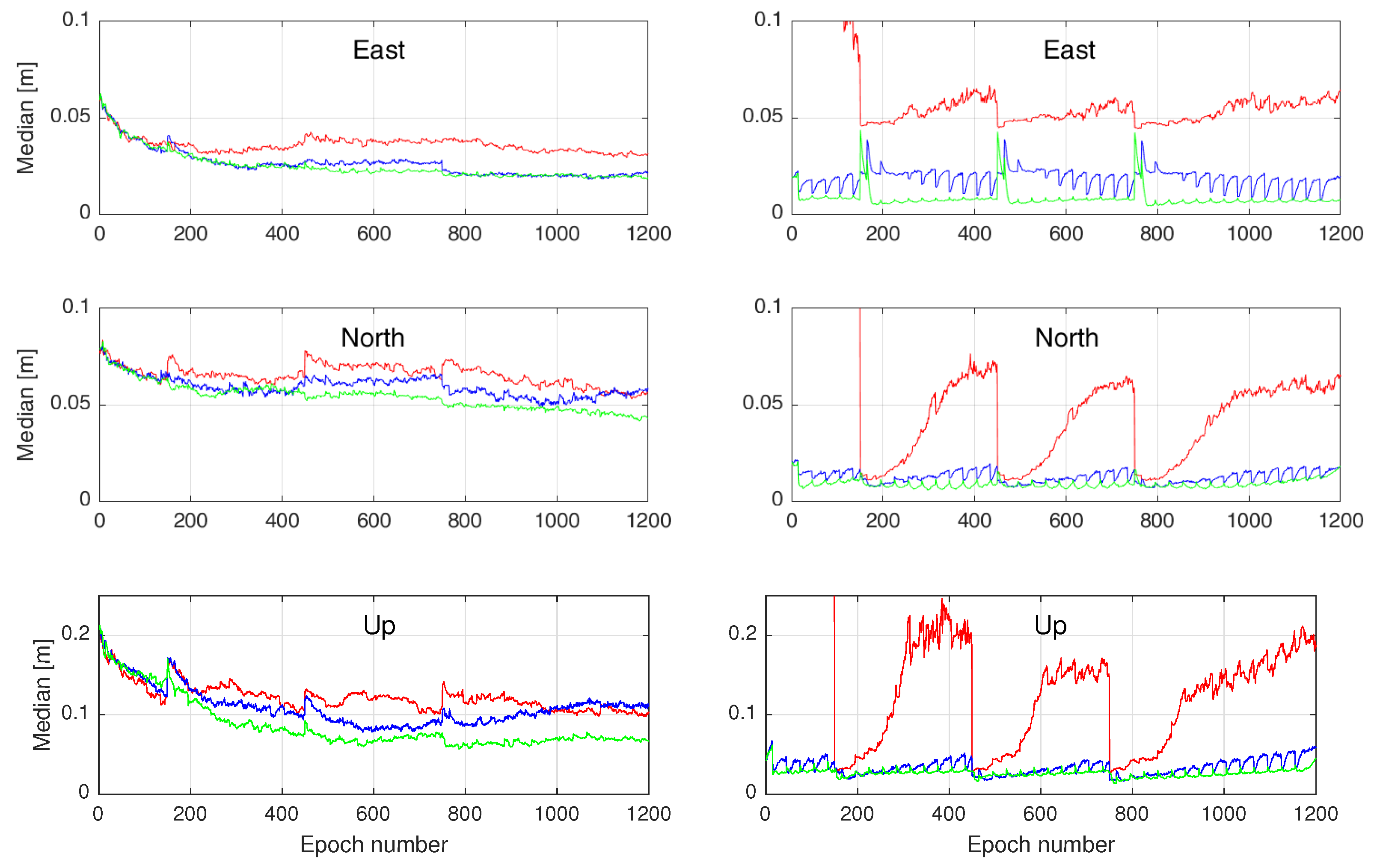 Sensors 23 00229 g008 Sensors 23 00229 g008