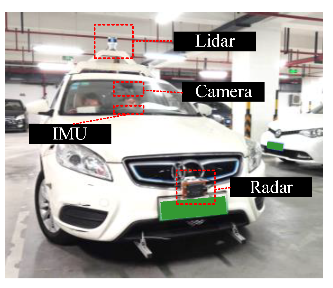 Sensors 23 00233 g008