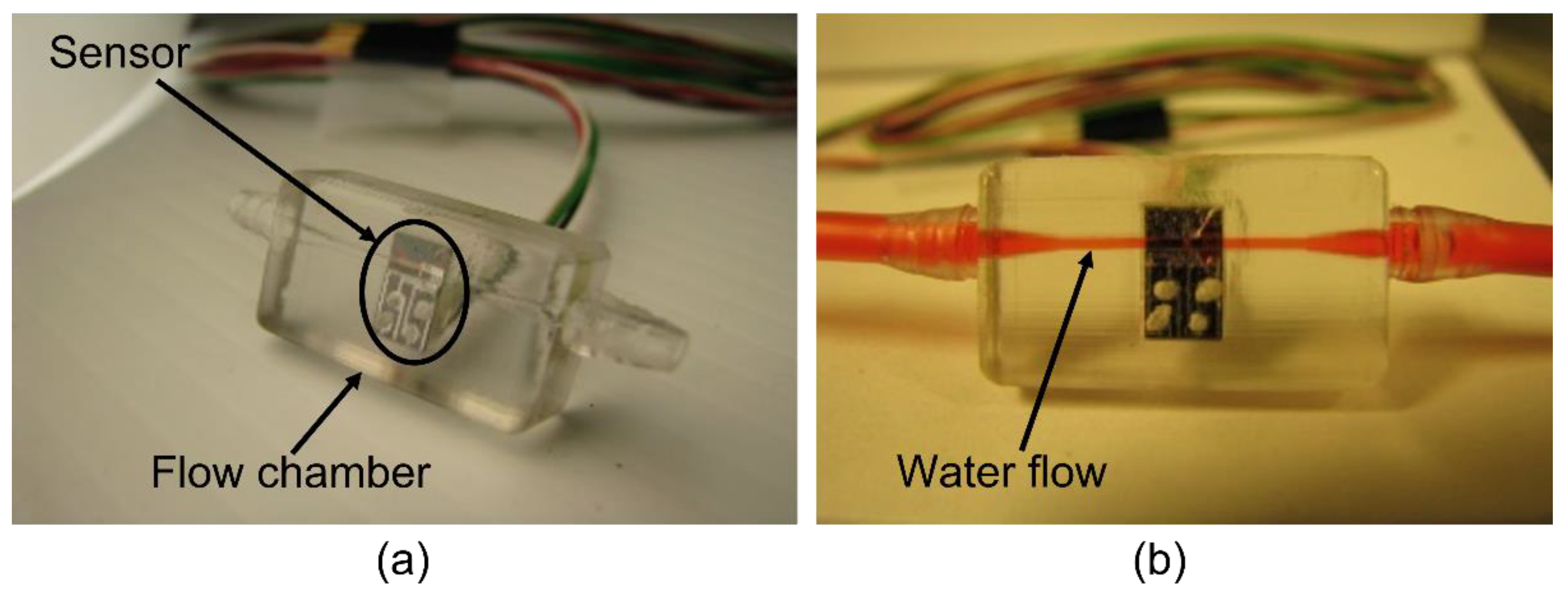 Sensors 23 00234 g008 Sensors 23 00234 g008