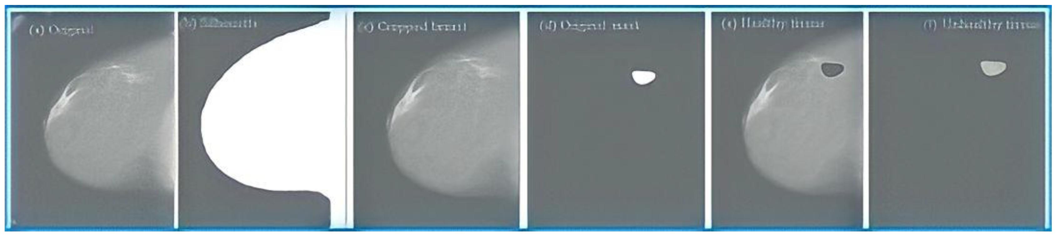 Sensors 23 00235 g003 Sensors 23 00235 g003