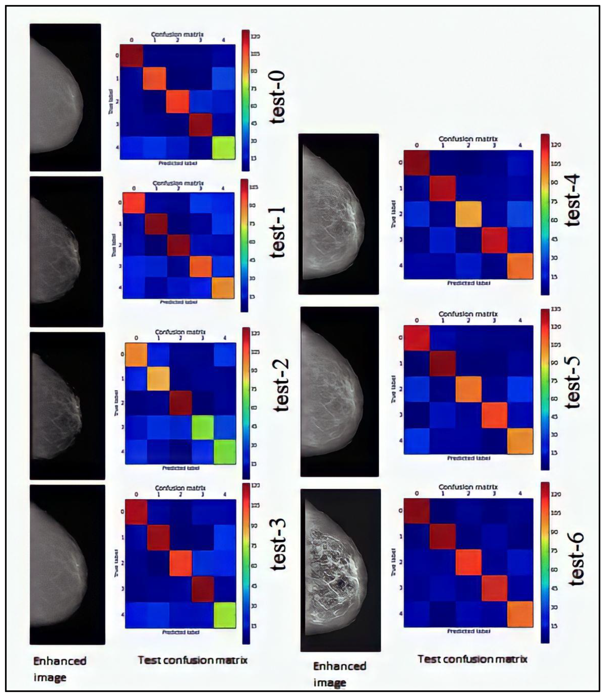 Sensors 23 00235 g008 Sensors 23 00235 g008