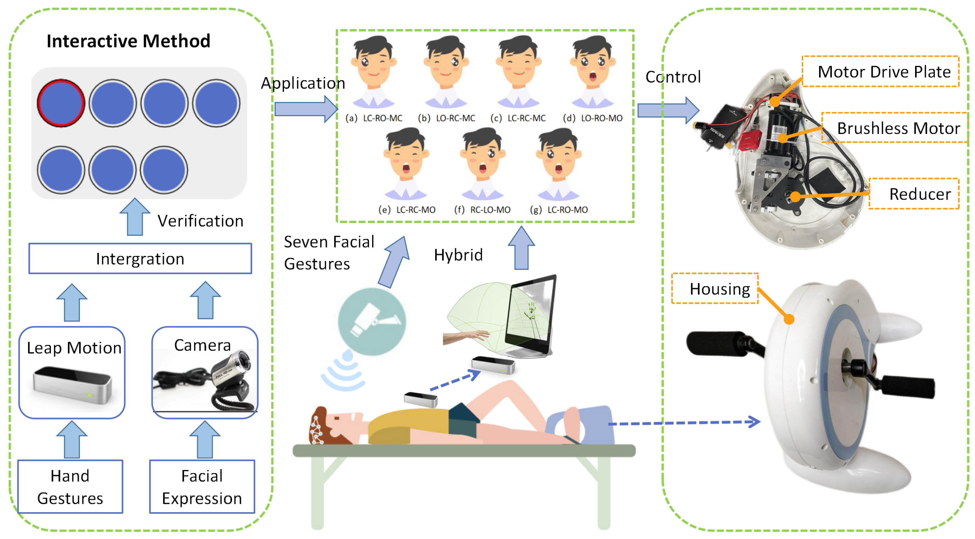 Sensors 23 00237 g001