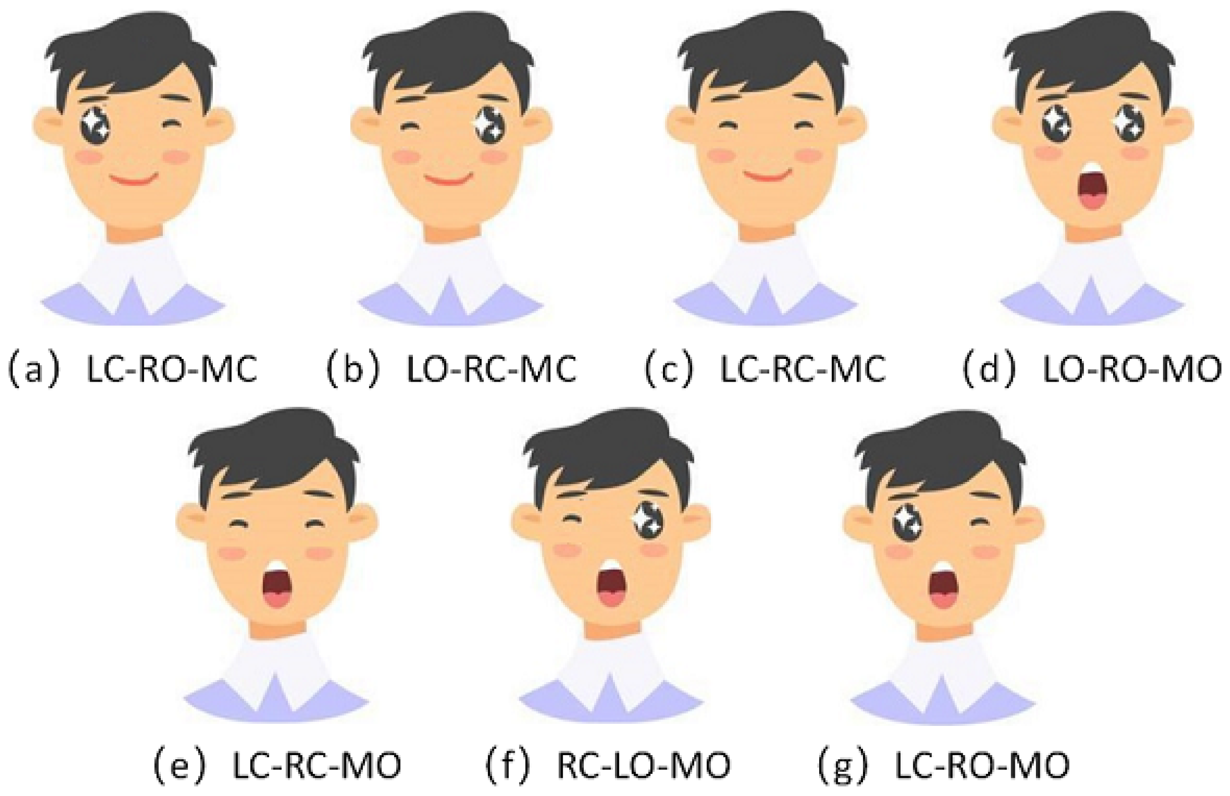 Sensors 23 00237 g002