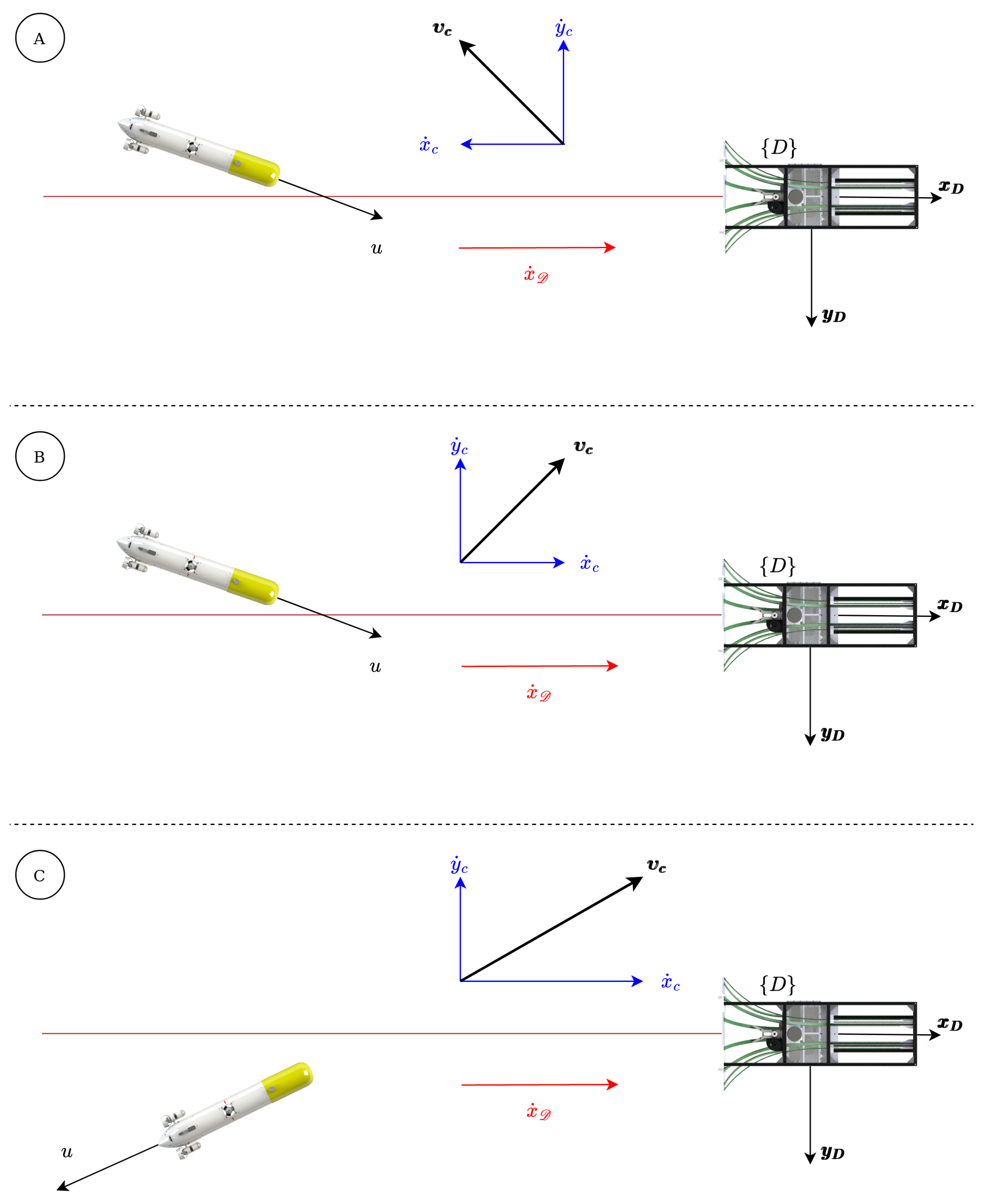 Sensors 23 00241 g003 Sensors 23 00241 g003