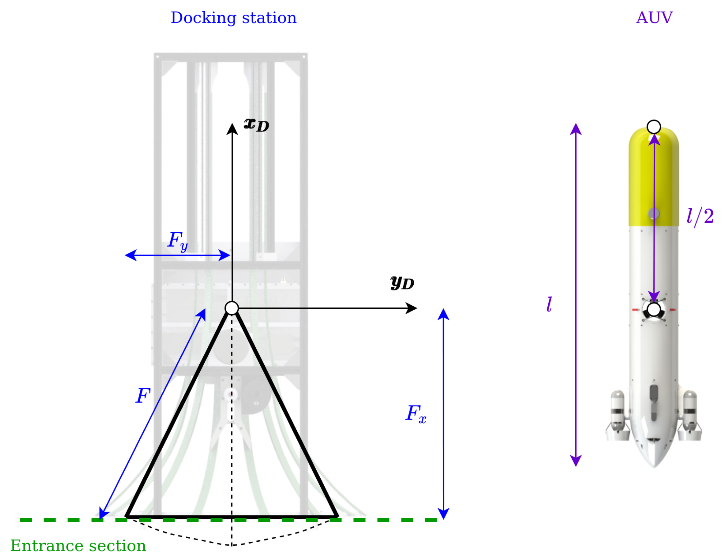Sensors 23 00241 g004 Sensors 23 00241 g004
