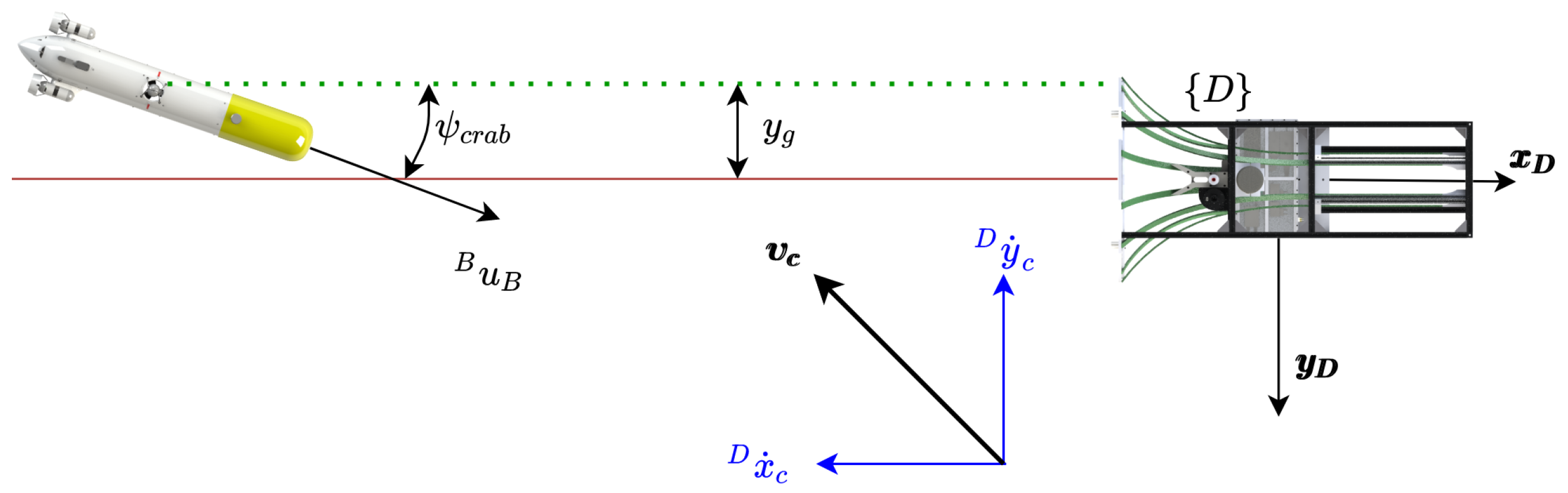Sensors 23 00241 g006 Sensors 23 00241 g006