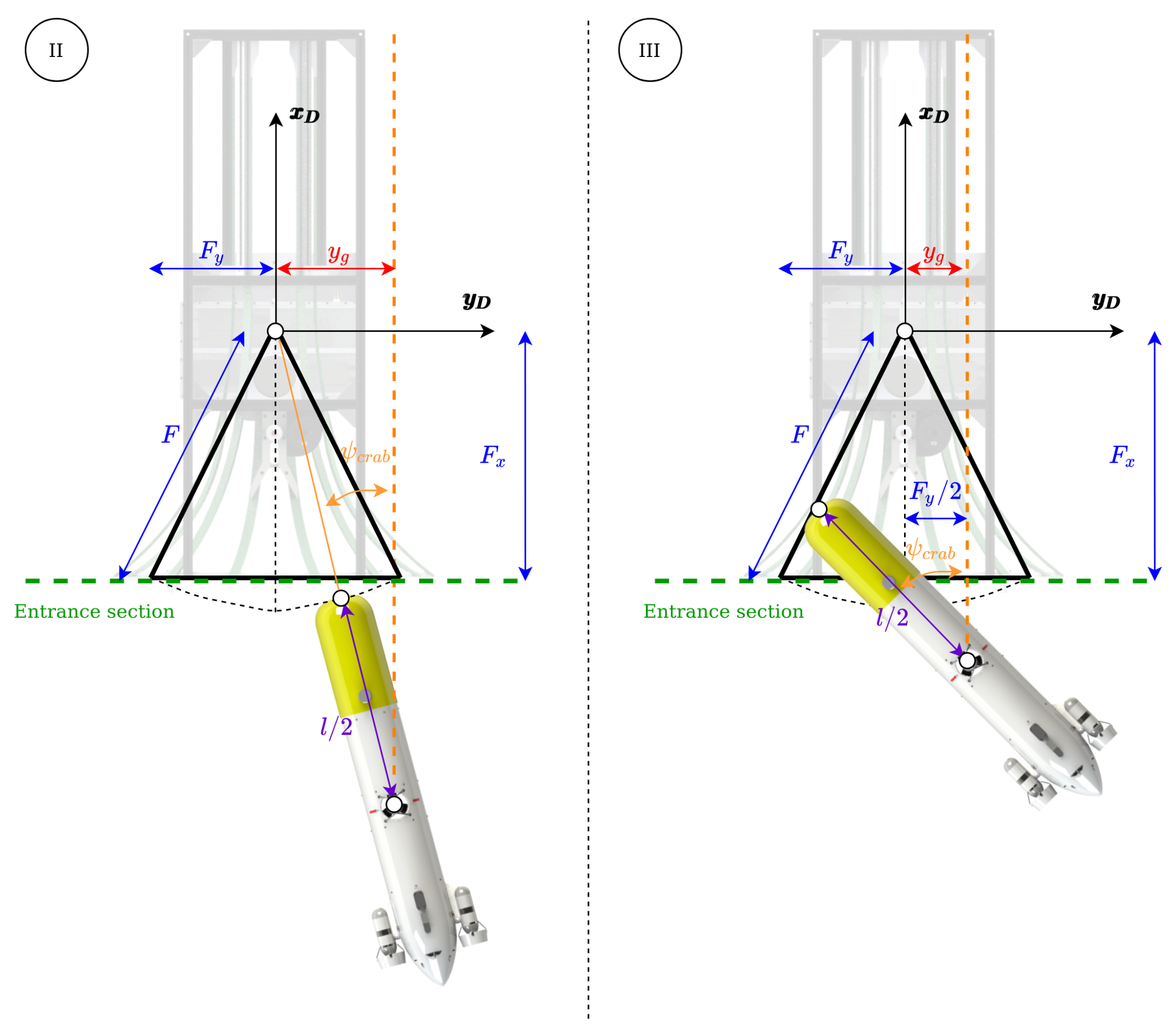 Sensors 23 00241 g007 Sensors 23 00241 g007